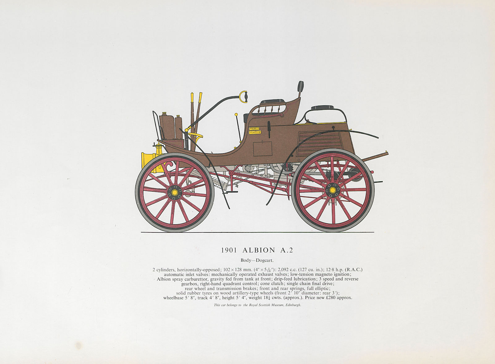 Associate Product Albion A.2 dogcart (1901) motor car print by George Oliver. Scotland 1966