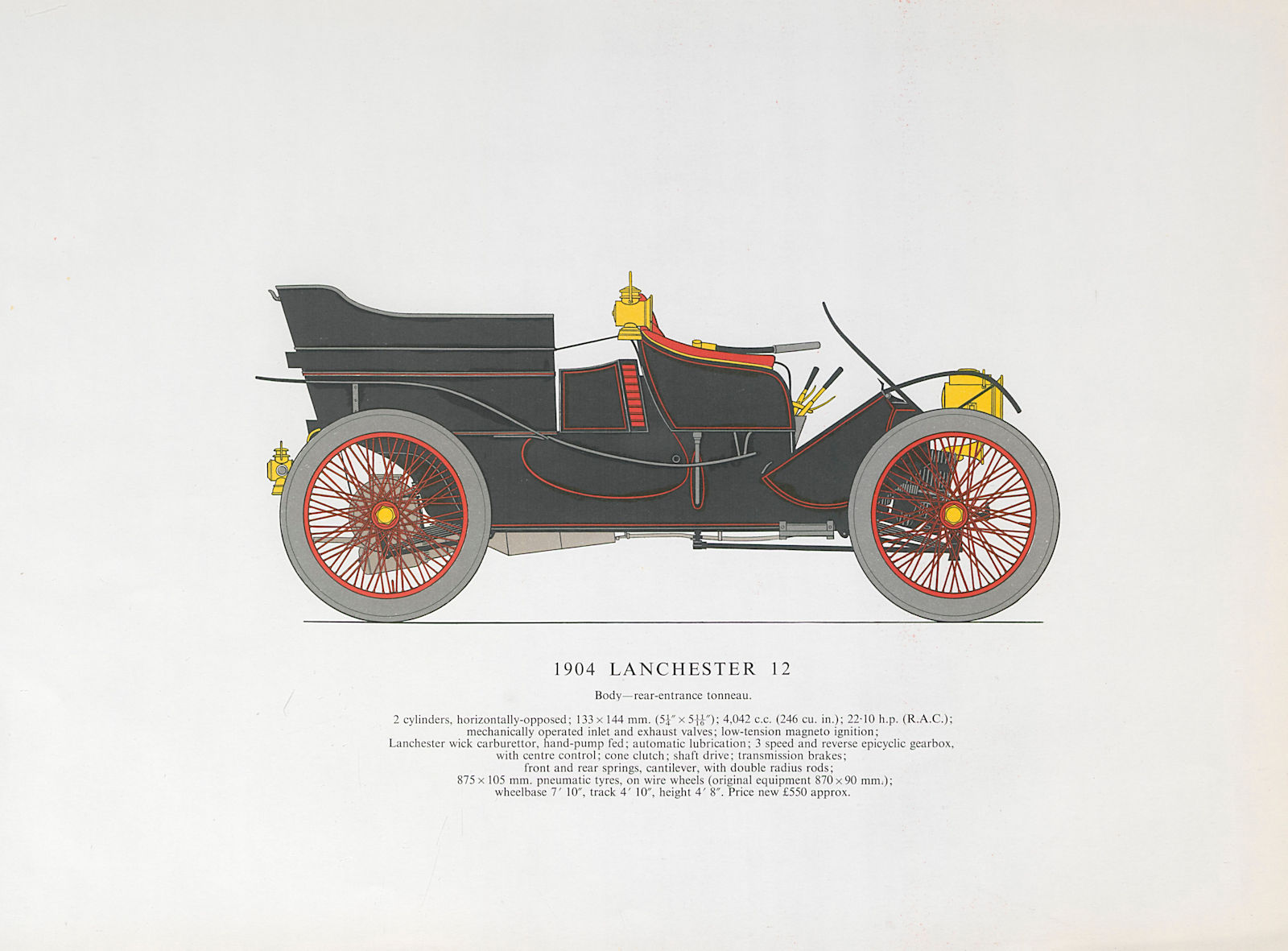 Lanchester 12 Tonneau (1904) motor car print. George Oliver. Birmingham 1966