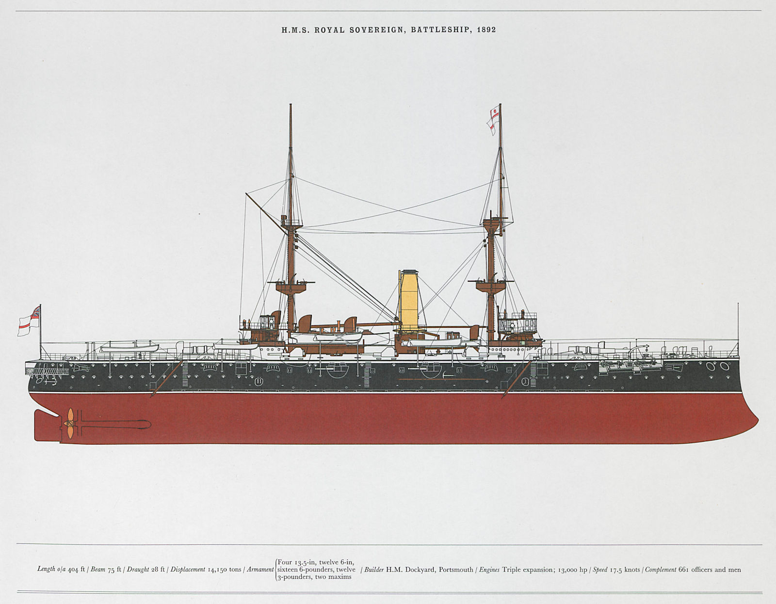 Associate Product H.M.S. Royal Sovereign, Battleship, 1892. Royal Navy warship. HOLBROOK 1971