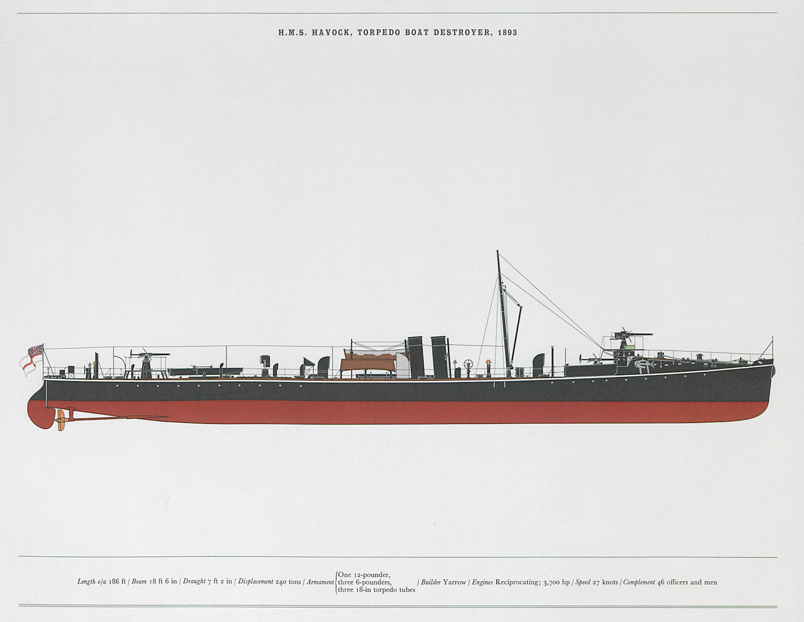 H.M.S. Havock, Torpedo Boat Destroyer, 1893. Royal Navy warship. HOLBROOK 1971