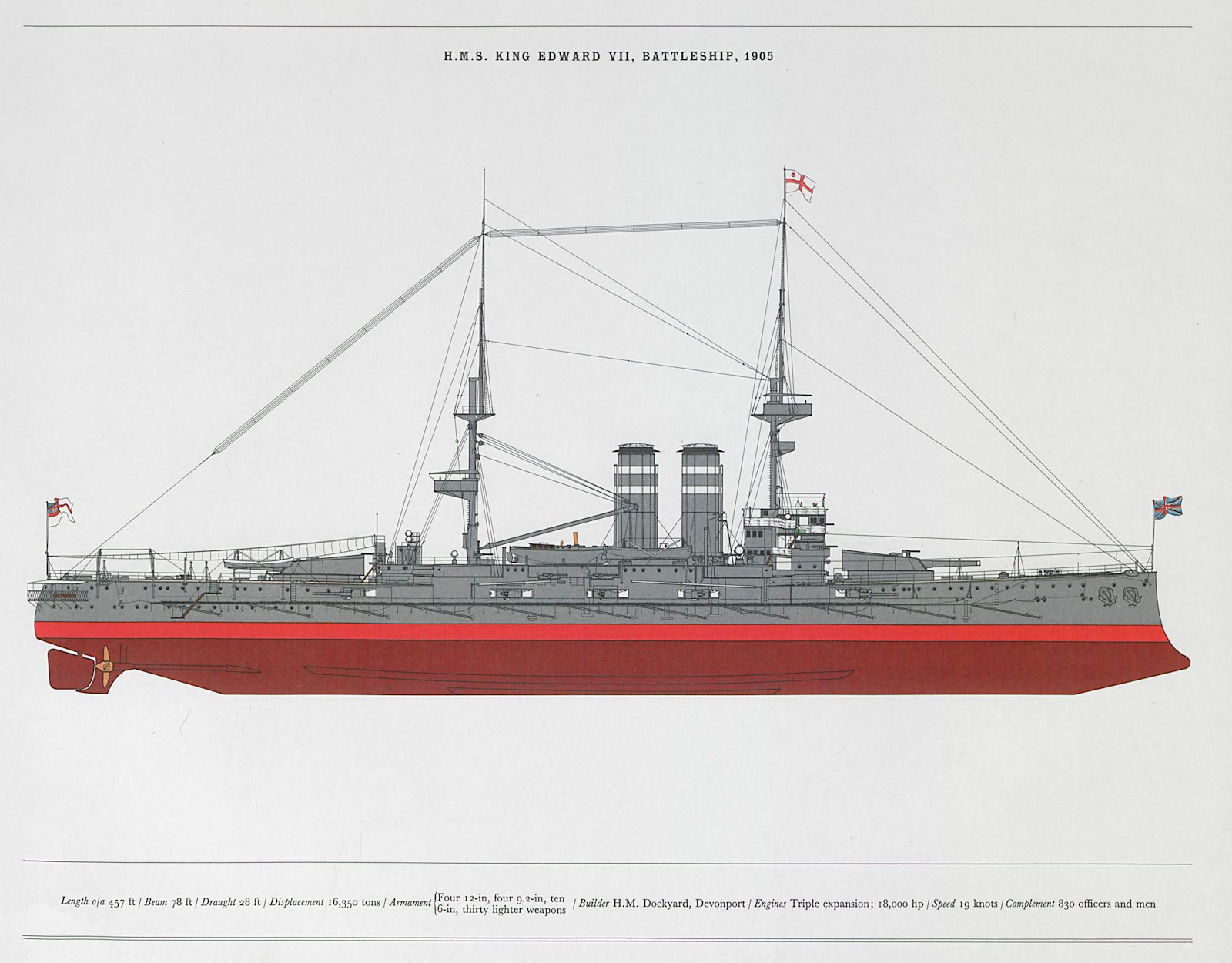 H.M.S. King Edward VII, Battleship, 1905. Royal Navy warship. HOLBROOK 1971