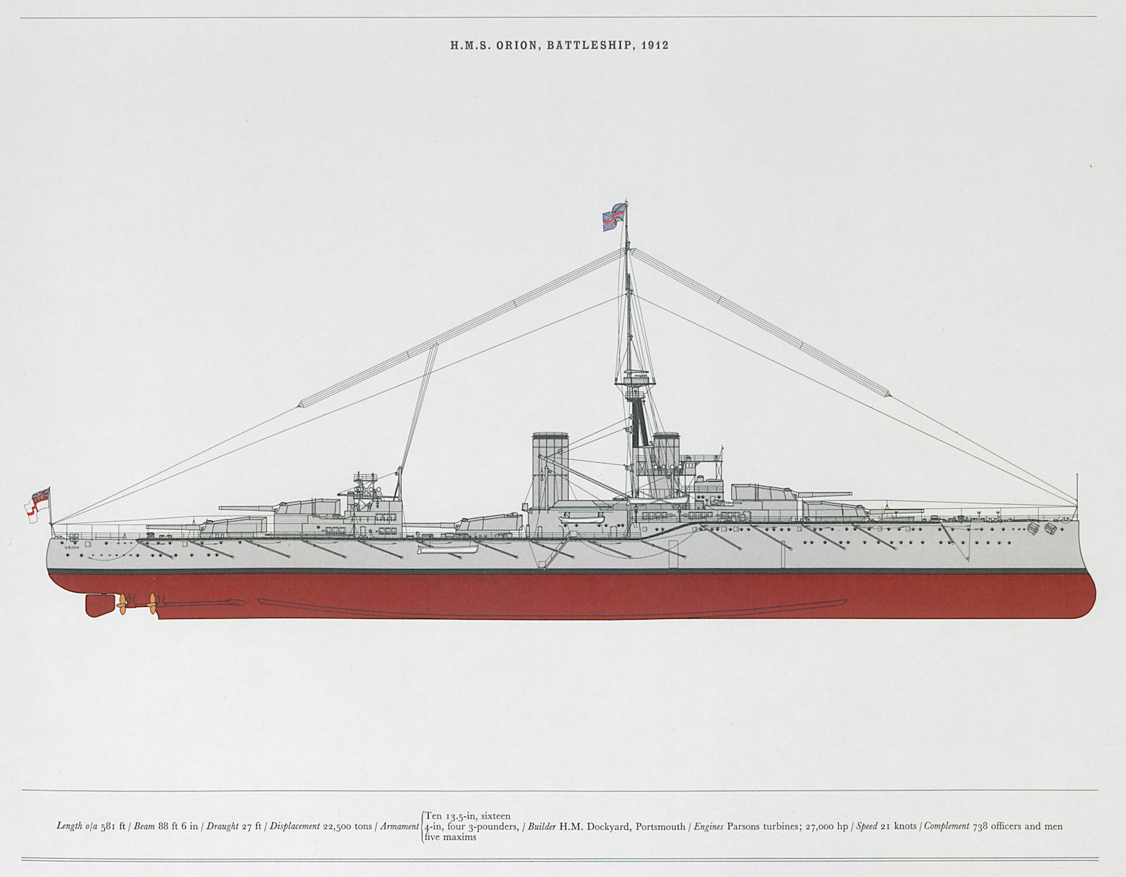 Associate Product H.M.S. Orion, Battleship, 1912. Royal Navy warship. MARTIN HOLBROOK 1971 print