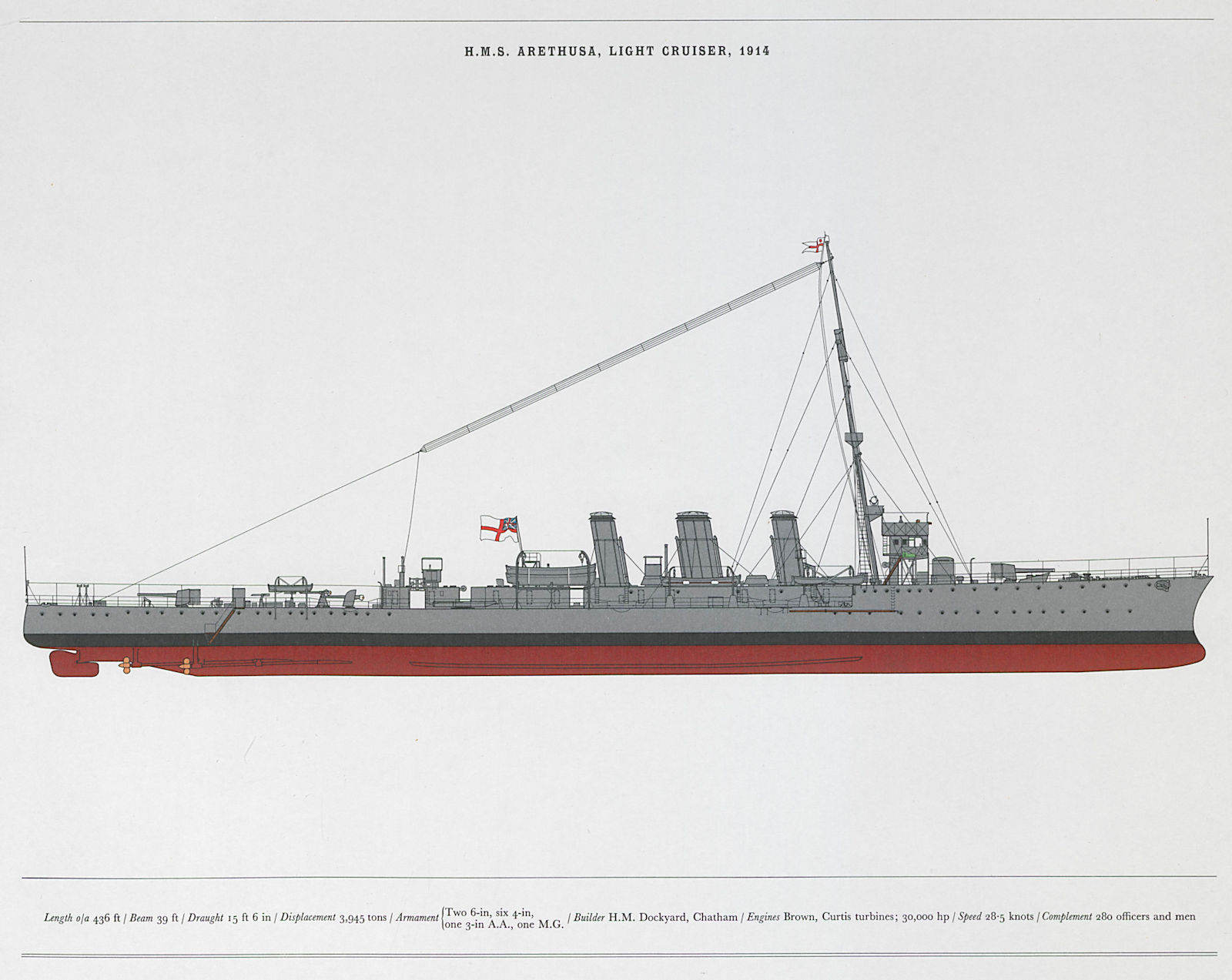 Associate Product H.M.S. Arethusa, Light Cruiser, 1914. Royal Navy warship. MARTIN HOLBROOK 1971