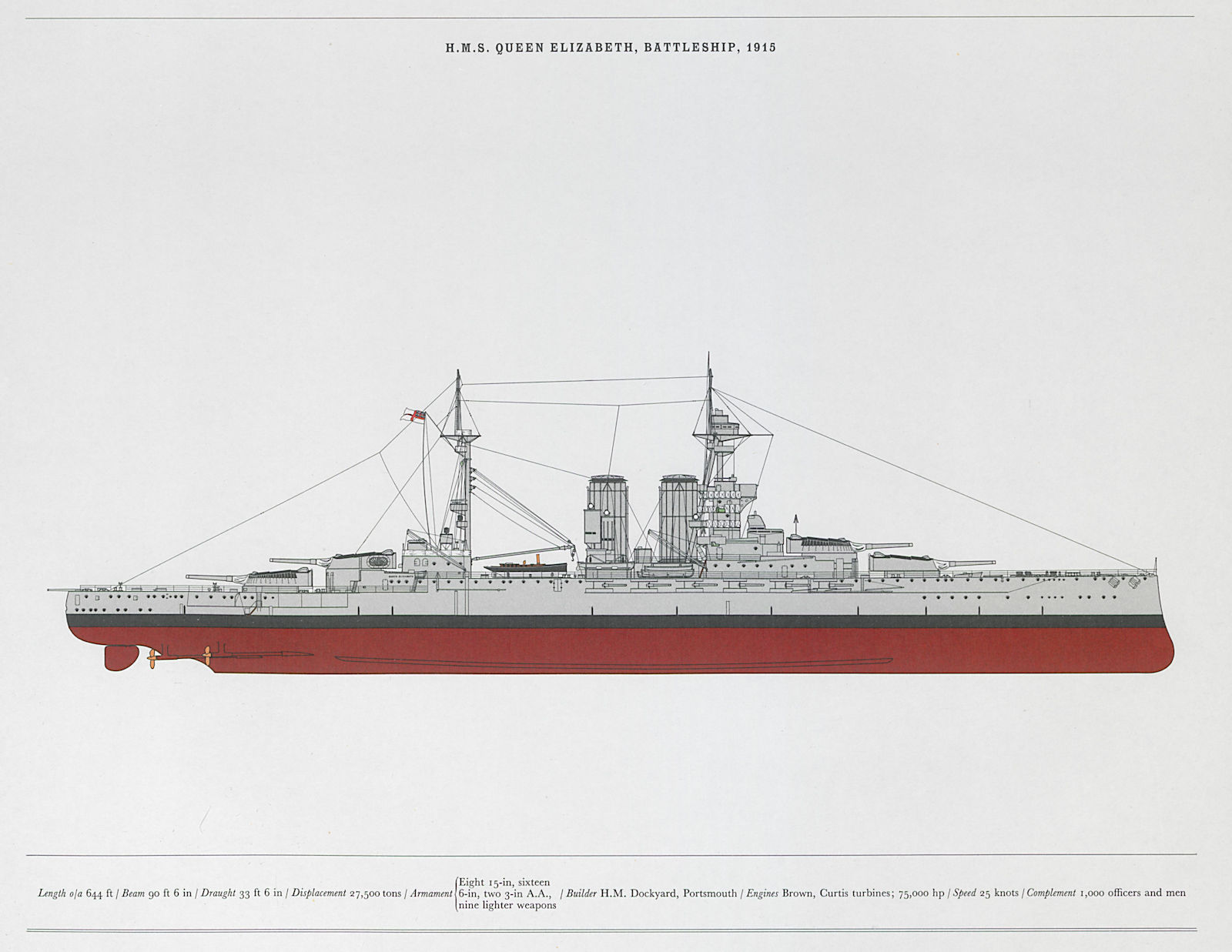 H.M.S. Queen Elizabeth, Battleship, 1915. Royal Navy warship. HOLBROOK 1971