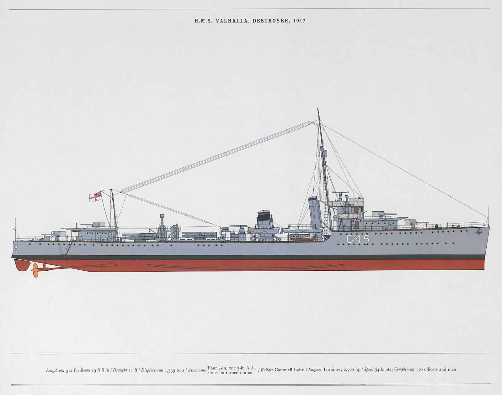 Associate Product H.M.S. Valhalla, Destroyer, 1917. Royal Navy warship. MARTIN HOLBROOK 1971