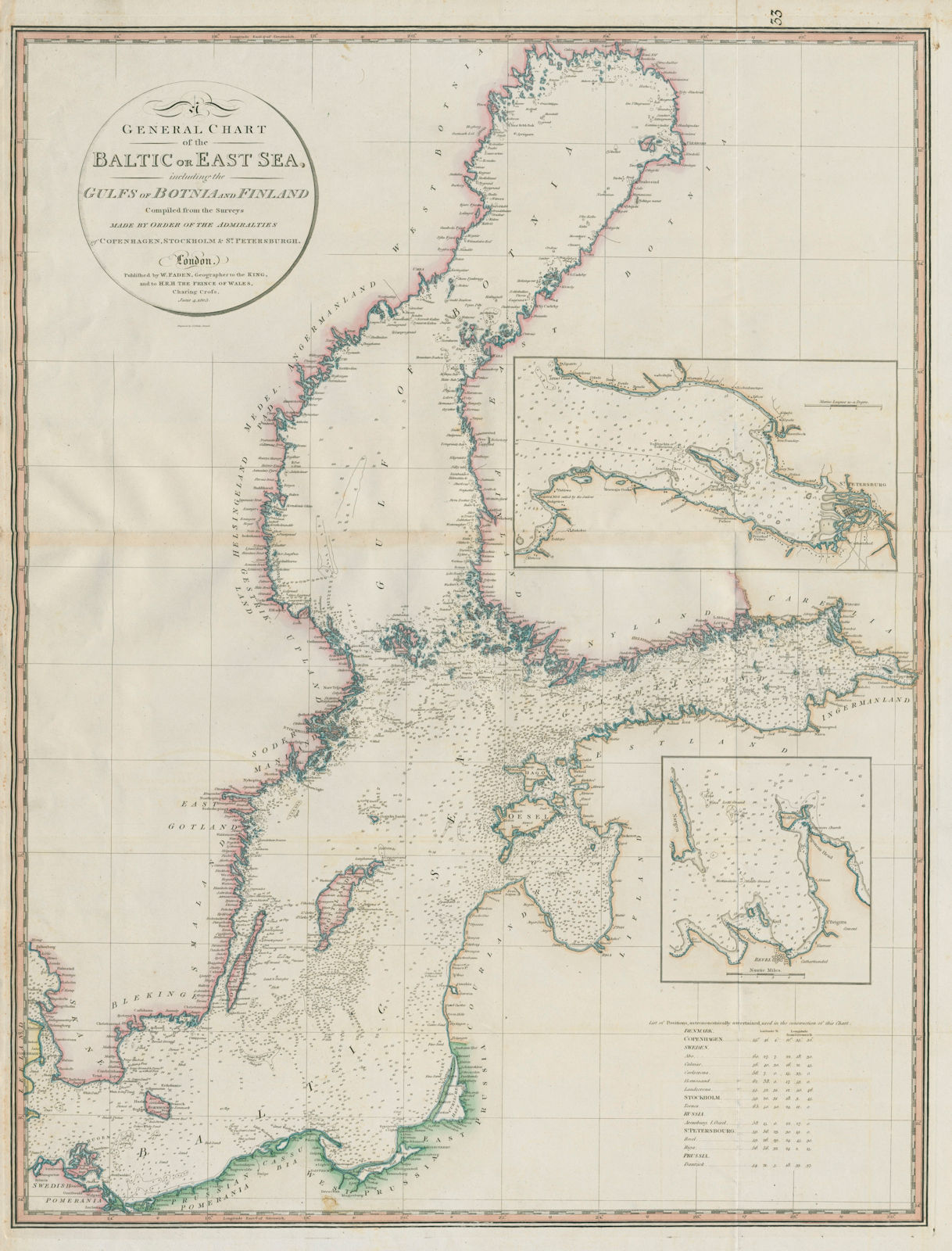 The Baltic or East Sea, including Gulfs of Botnia & Finland FADEN/NEALE 1803 map