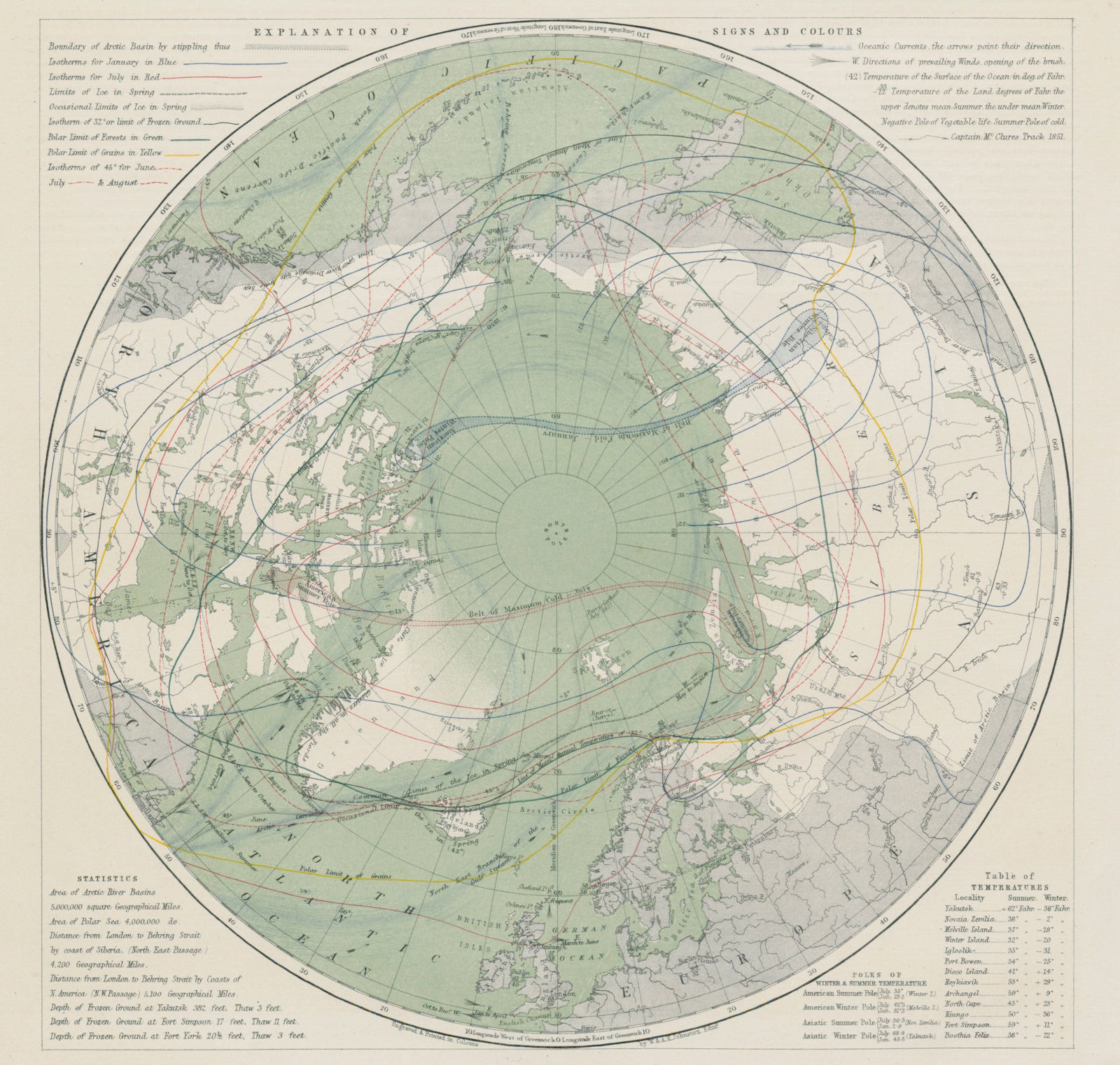 Arctic Basin currents winds climates. Northern Hemisphere. North pole 1856 map