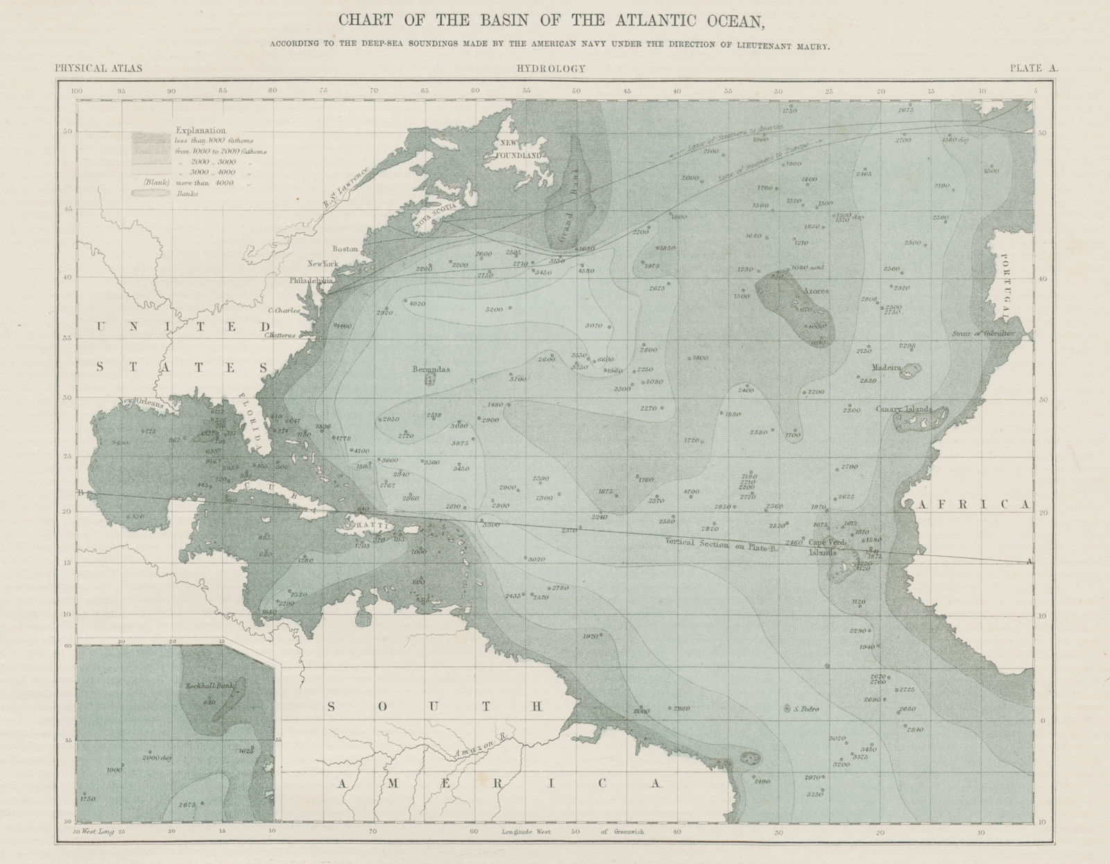 Associate Product Chart of the Basin of the Atlantic Ocean. Depths soundings. JOHNSTON 1856 map