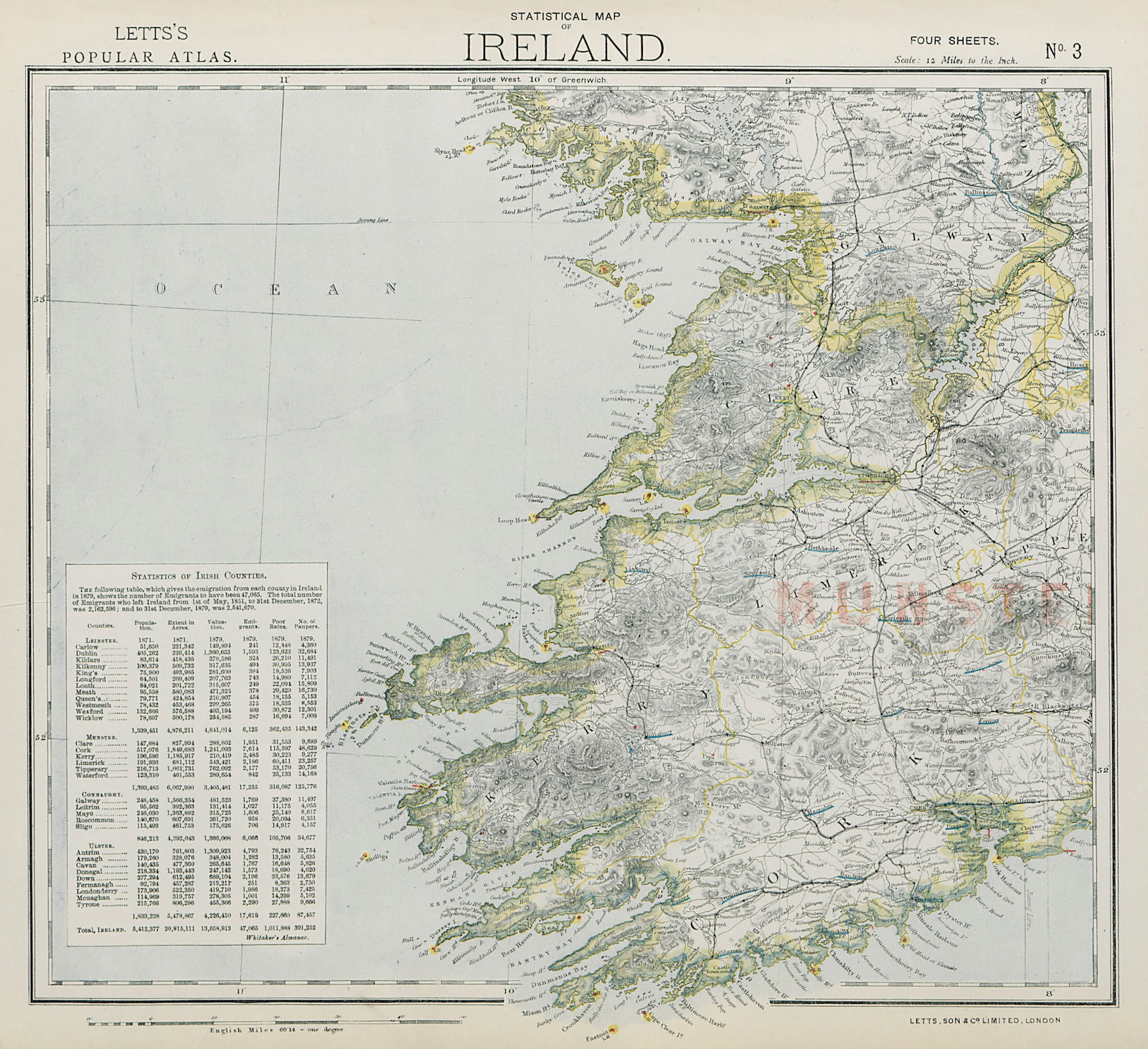 Associate Product SW IRELAND MUNSTER. Lighthouses. Lifeboat stations. Round towers. LETTS 1884 map