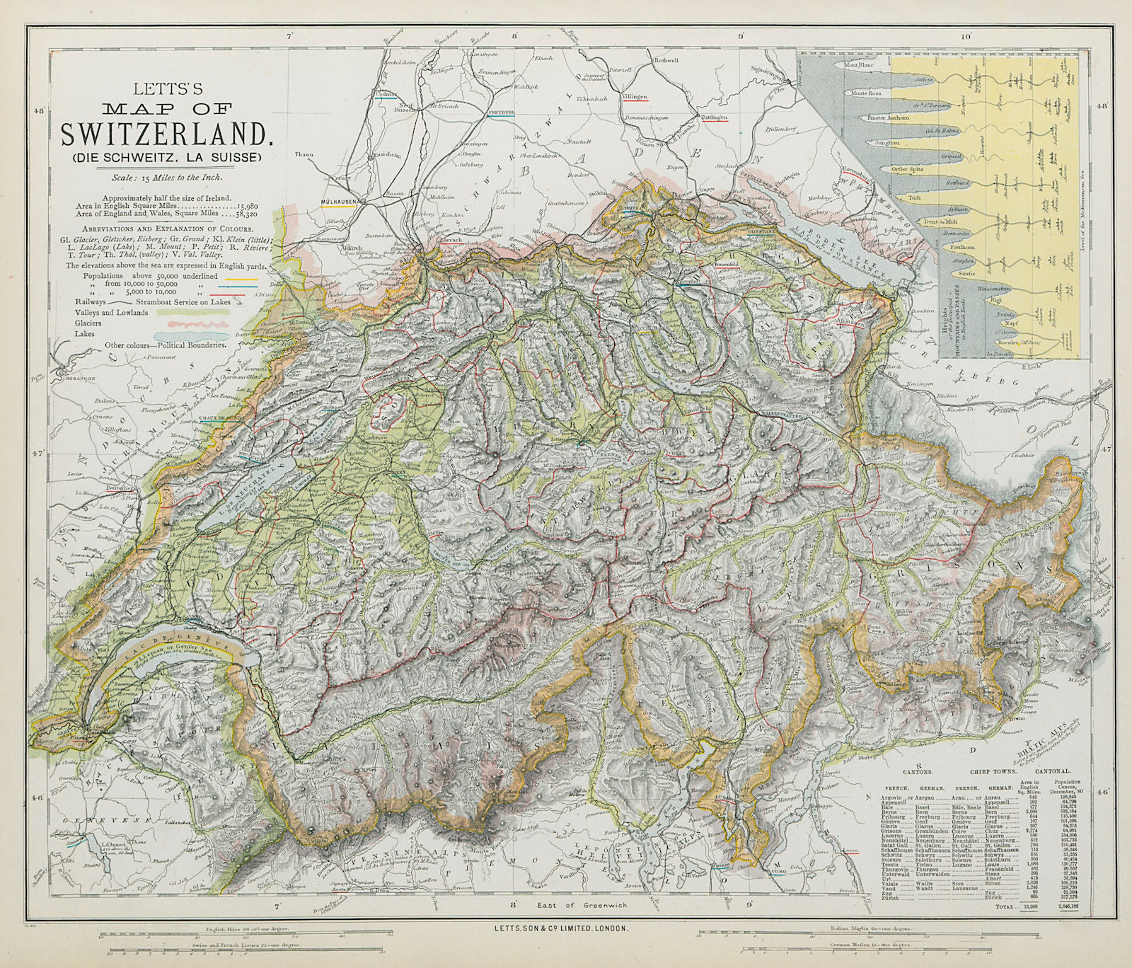 SWITZERLAND SCHWEIZ SUISSE w/Glaciers. Mountain heights & passes. LETTS 1884 map