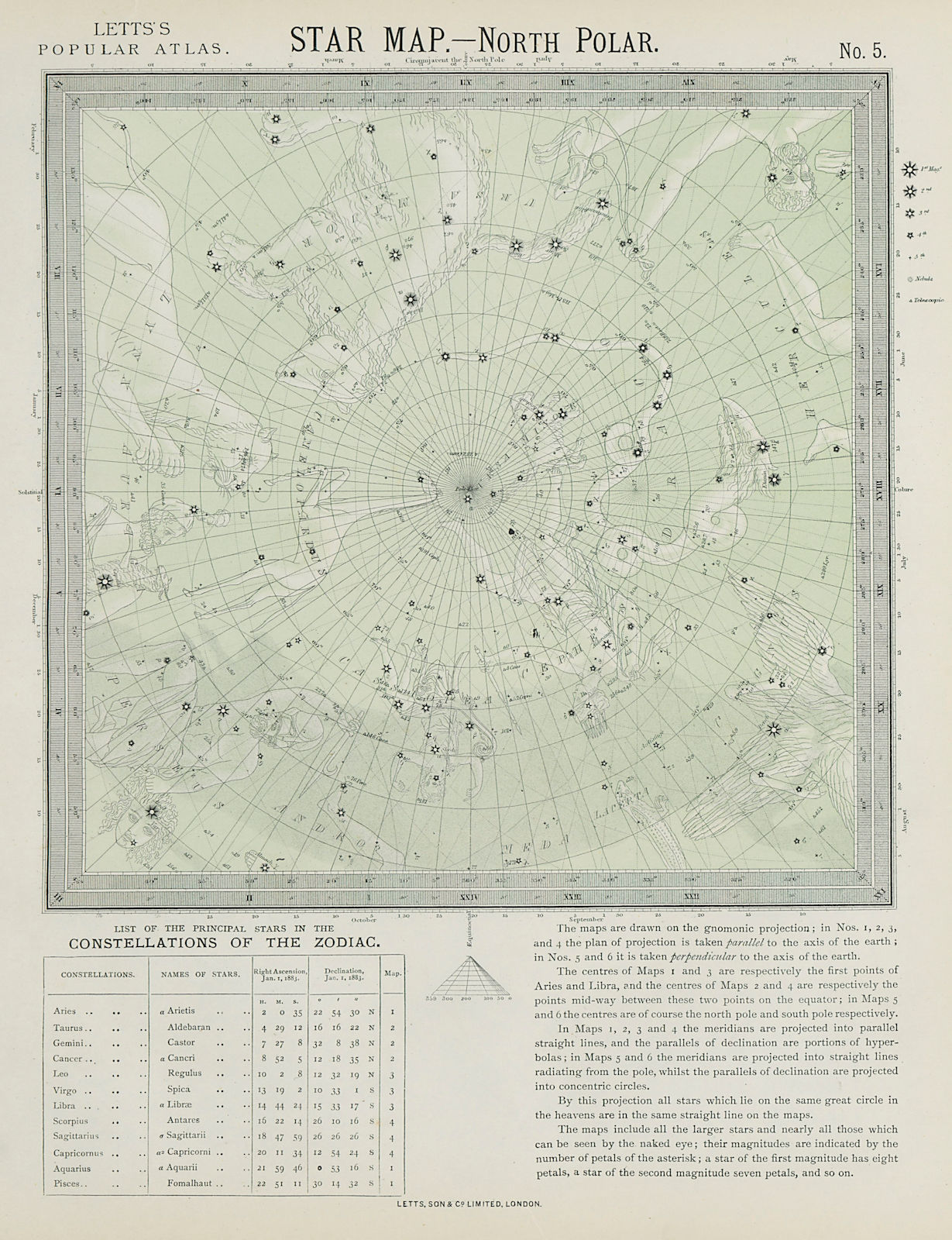 ASTRONOMY CELESTIAL Star map chart North Pole Polar. LETTS 1884 old