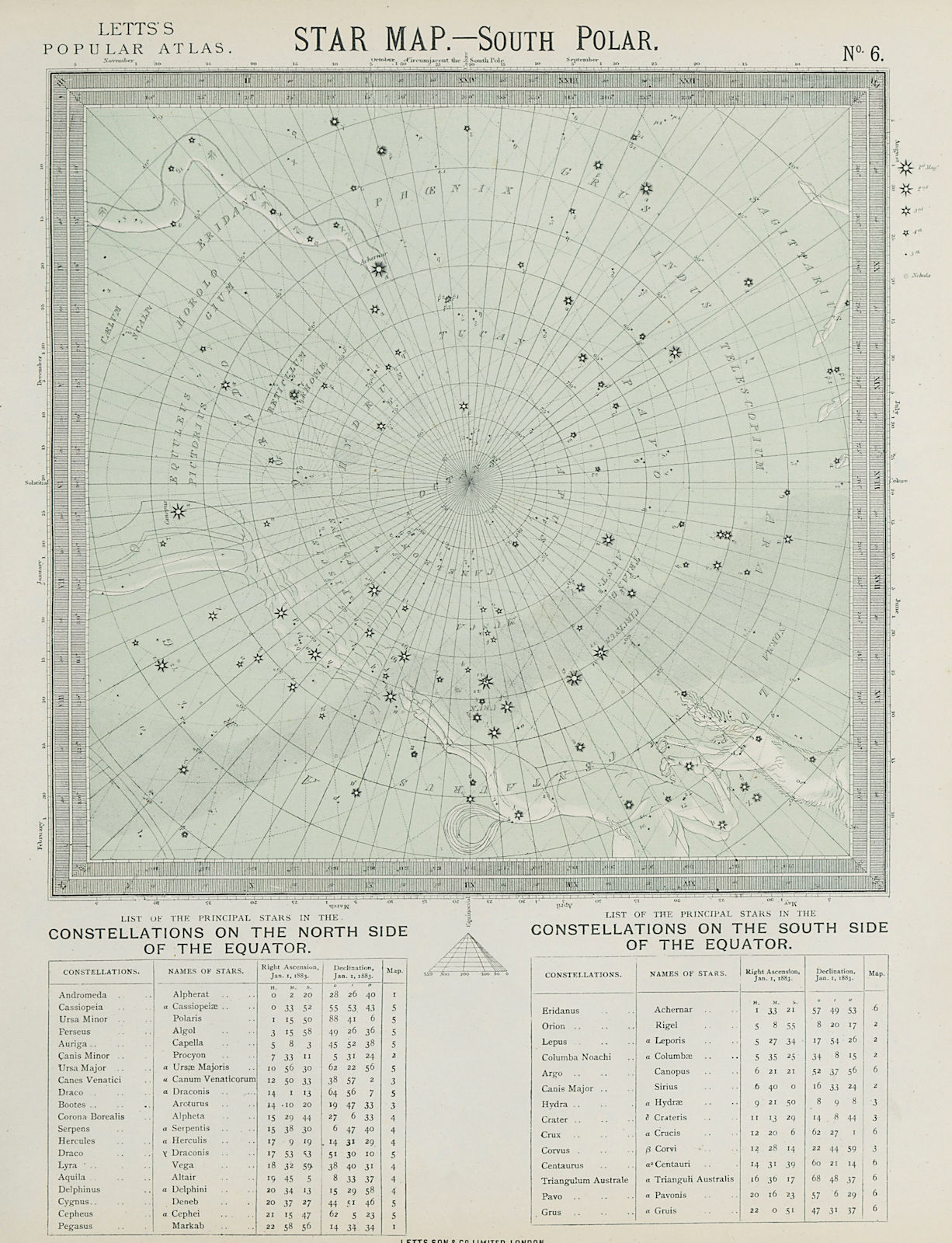 Associate Product ASTRONOMY CELESTIAL Star map chart South Pole Polar. LETTS 1884 old