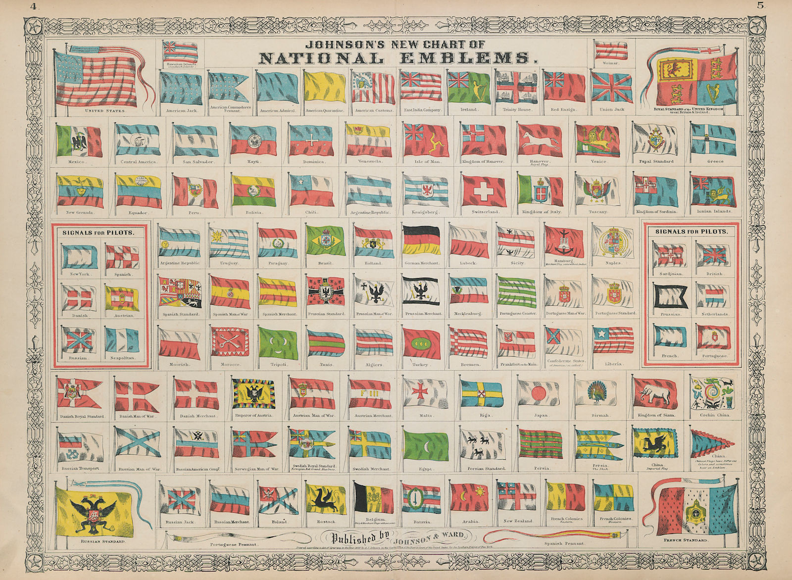 Johnson's New Chart of National Emblems. Flags of the World 1865 old print
