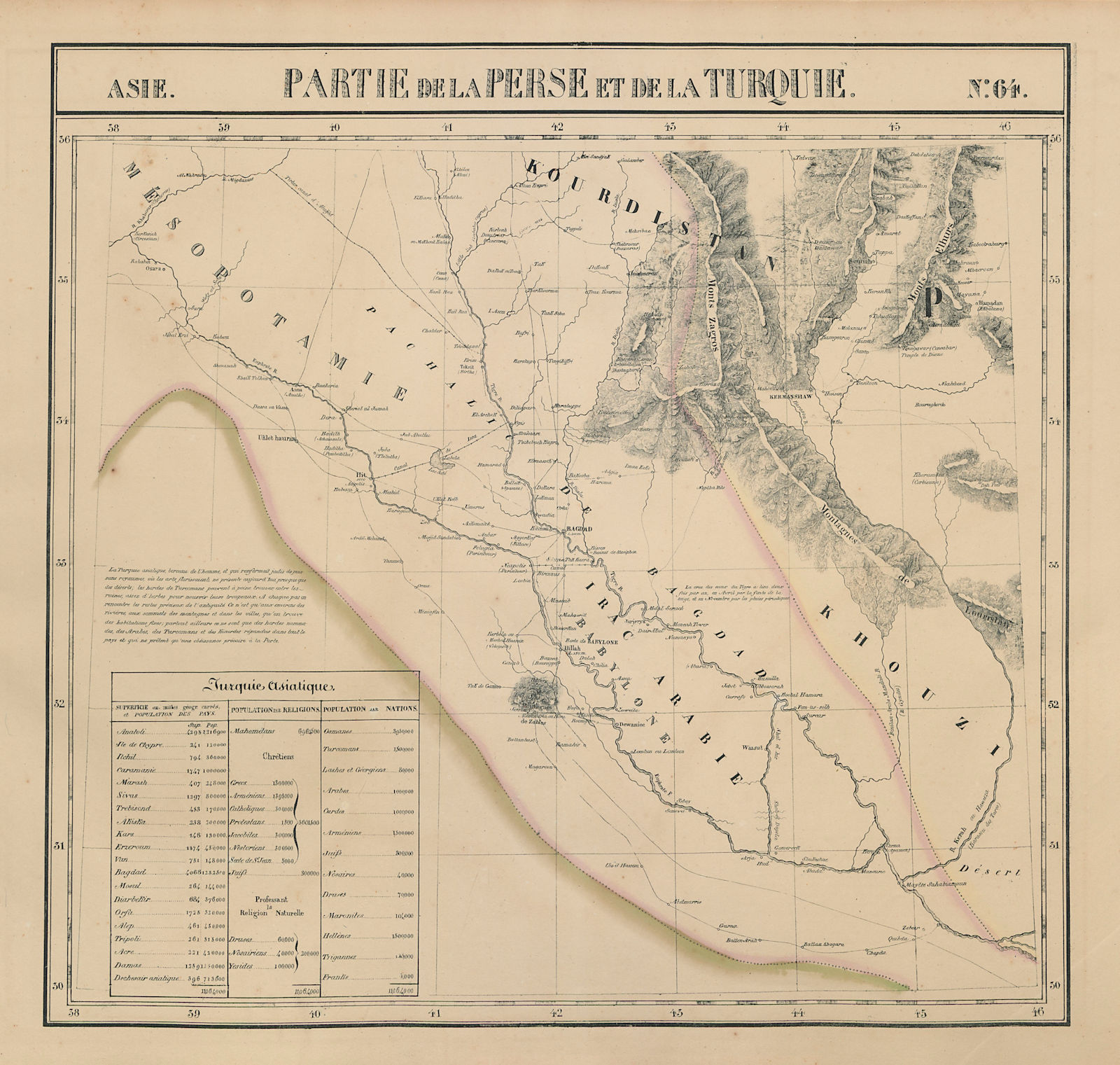 Asie. Partie de la Perse &… Turquie #64 Iraq & west Iran. VANDERMAELEN 1827 map
