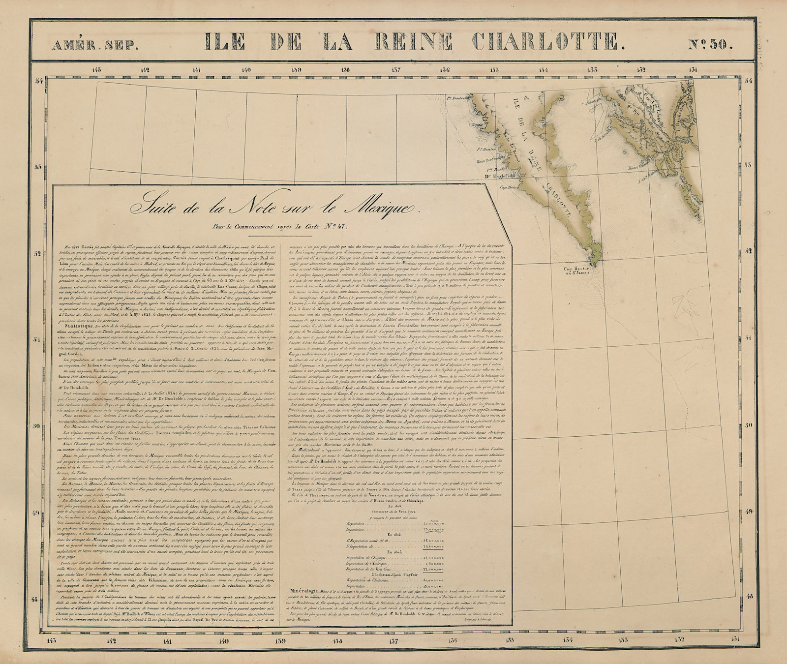 Amér Sep Ile de la Reine Charlotte #30 Haida Gwaii Canada. VANDERMAELEN 1827 map