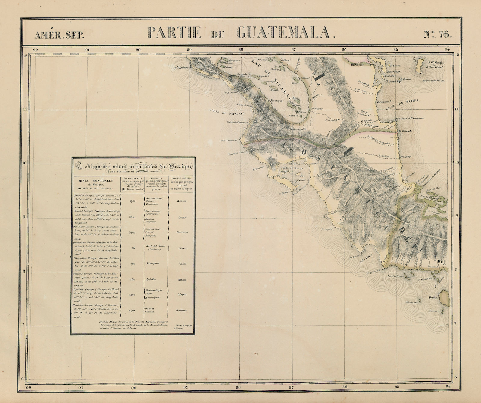 Amér. Sep. Partie du Guatemala #76. Costa Rica. Nicaragua. VANDERMAELEN 1827 map