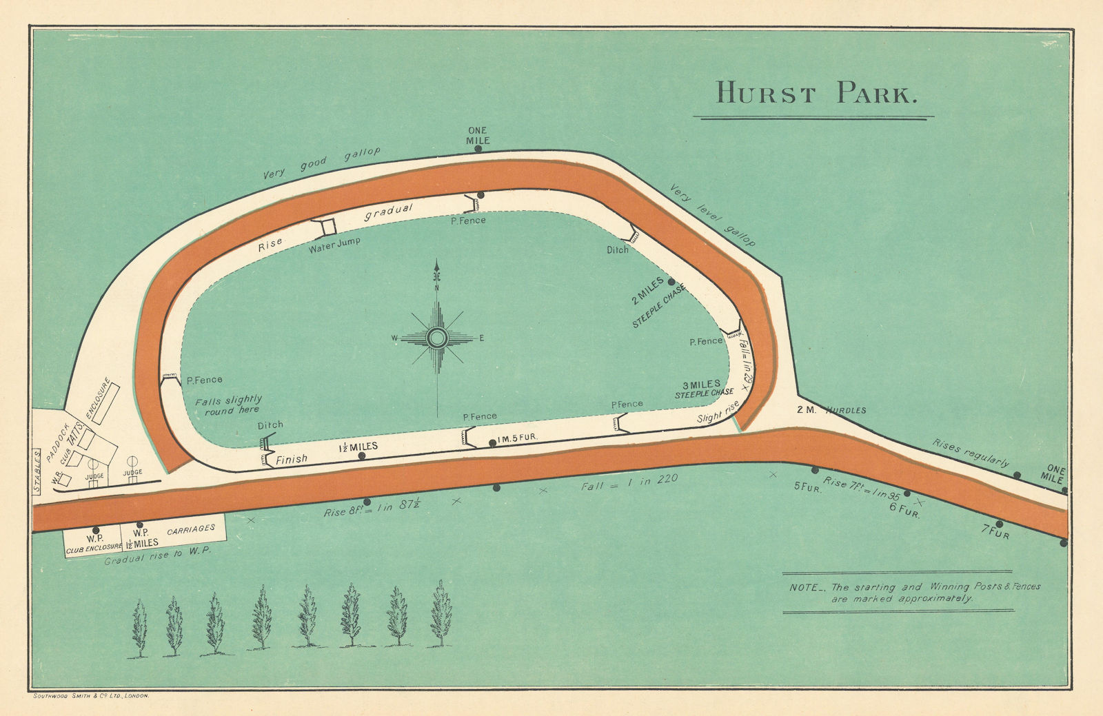 Hurst Park racecourse, Surrey. Closed 1962. West Molesey. BAYLES 1903 old map