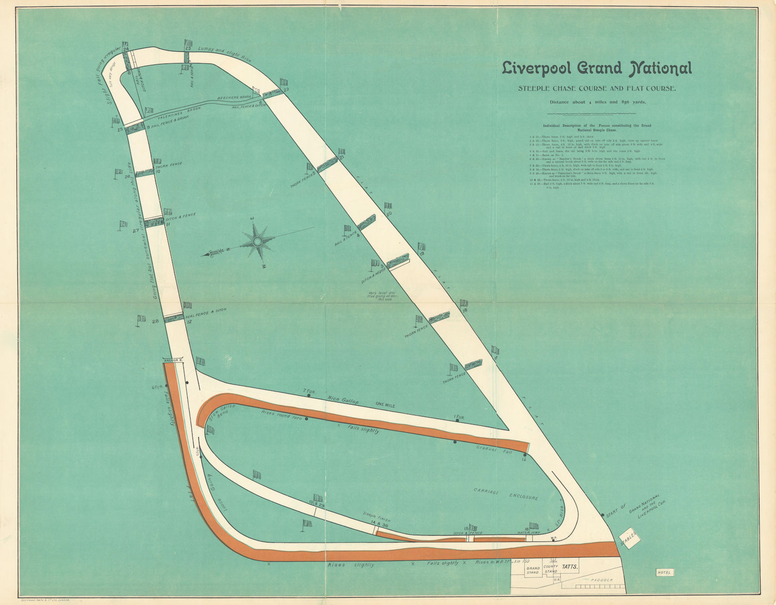 Associate Product Aintree steeplechase & flat racecourse Liverpool Grand National. BAYLES 1903 map