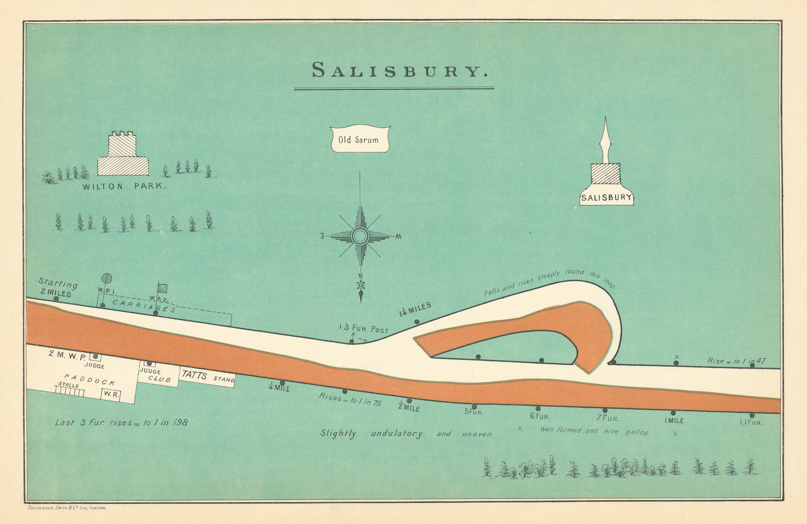 Associate Product Salisbury racecourse, Wiltshire. BAYLES 1903 old antique map plan chart