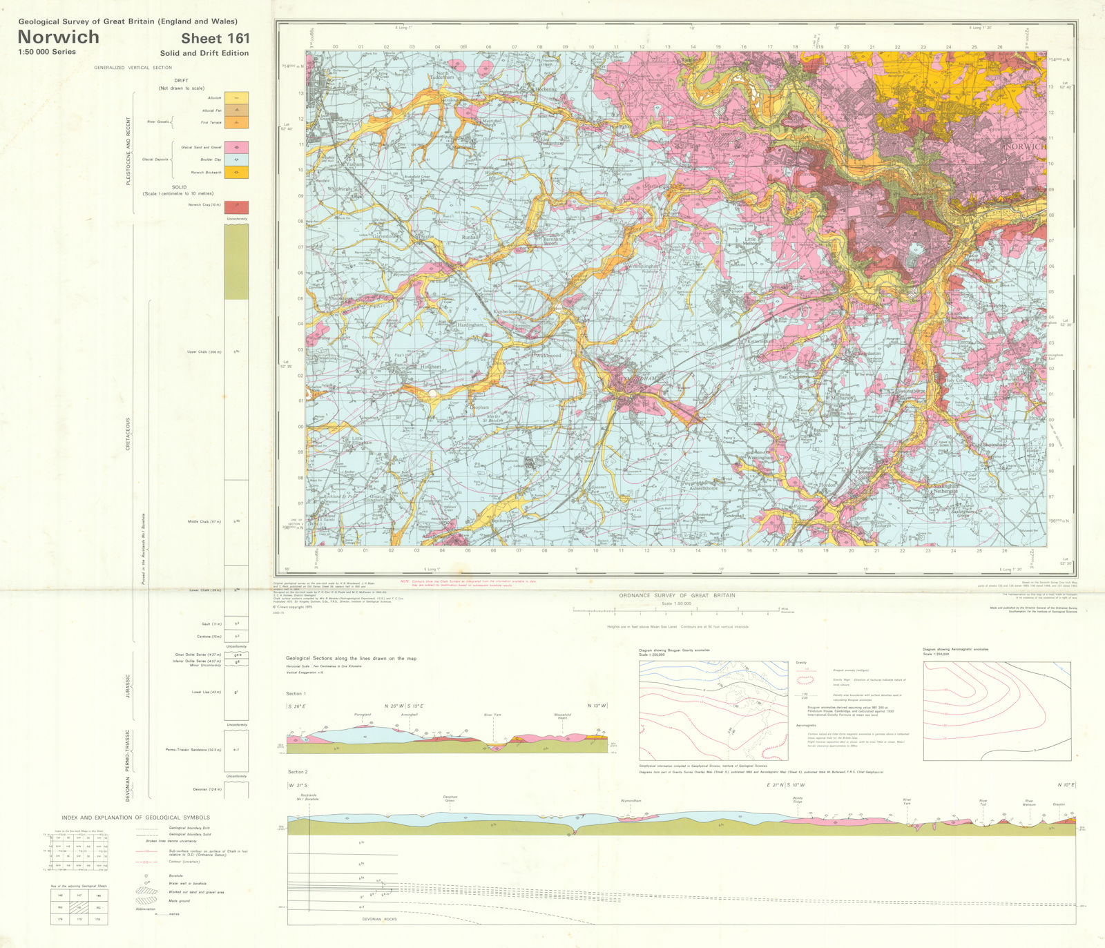 Norwich. Vintage geological survey map. Sheet 161. Norfolk Wymondham 1975