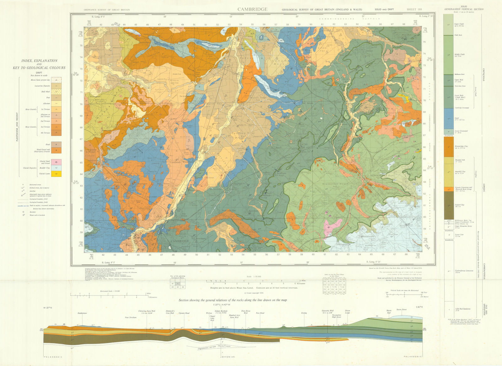 Cambridge. Geological survey map. Sheet 188. Cambridgeshire Newmarket 1974