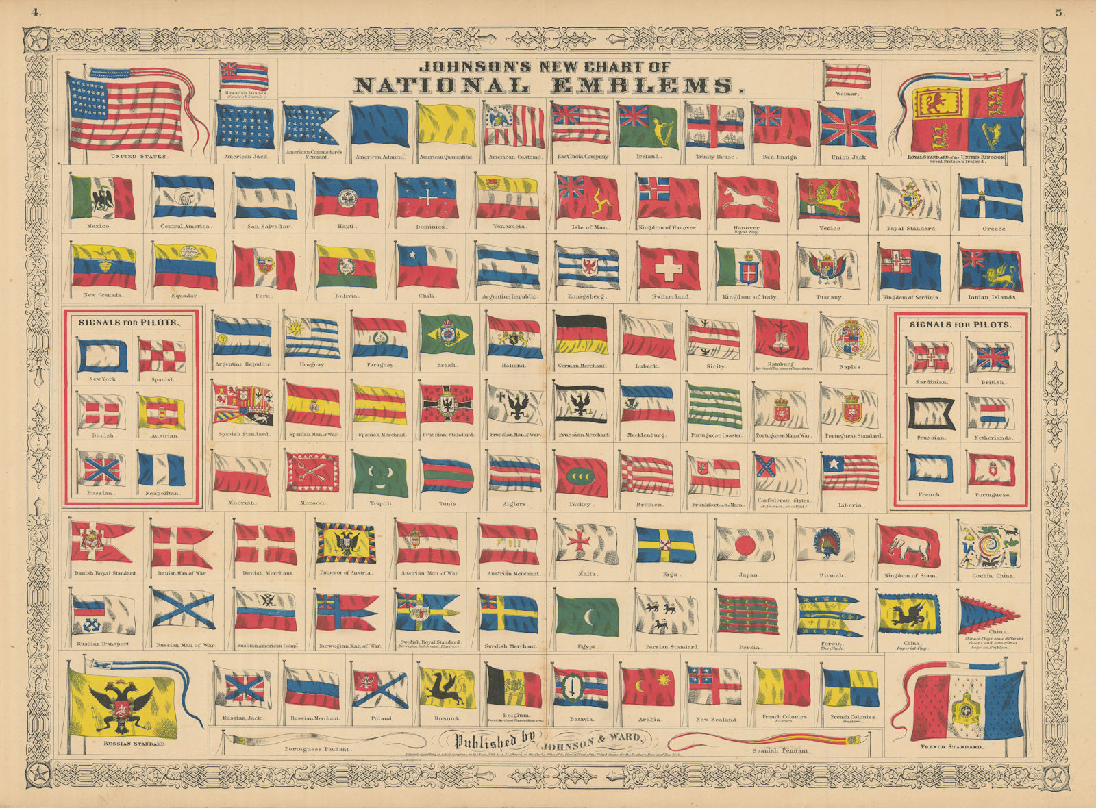 Johnson's New Chart of National Emblems. Flags of the World 1866 old print