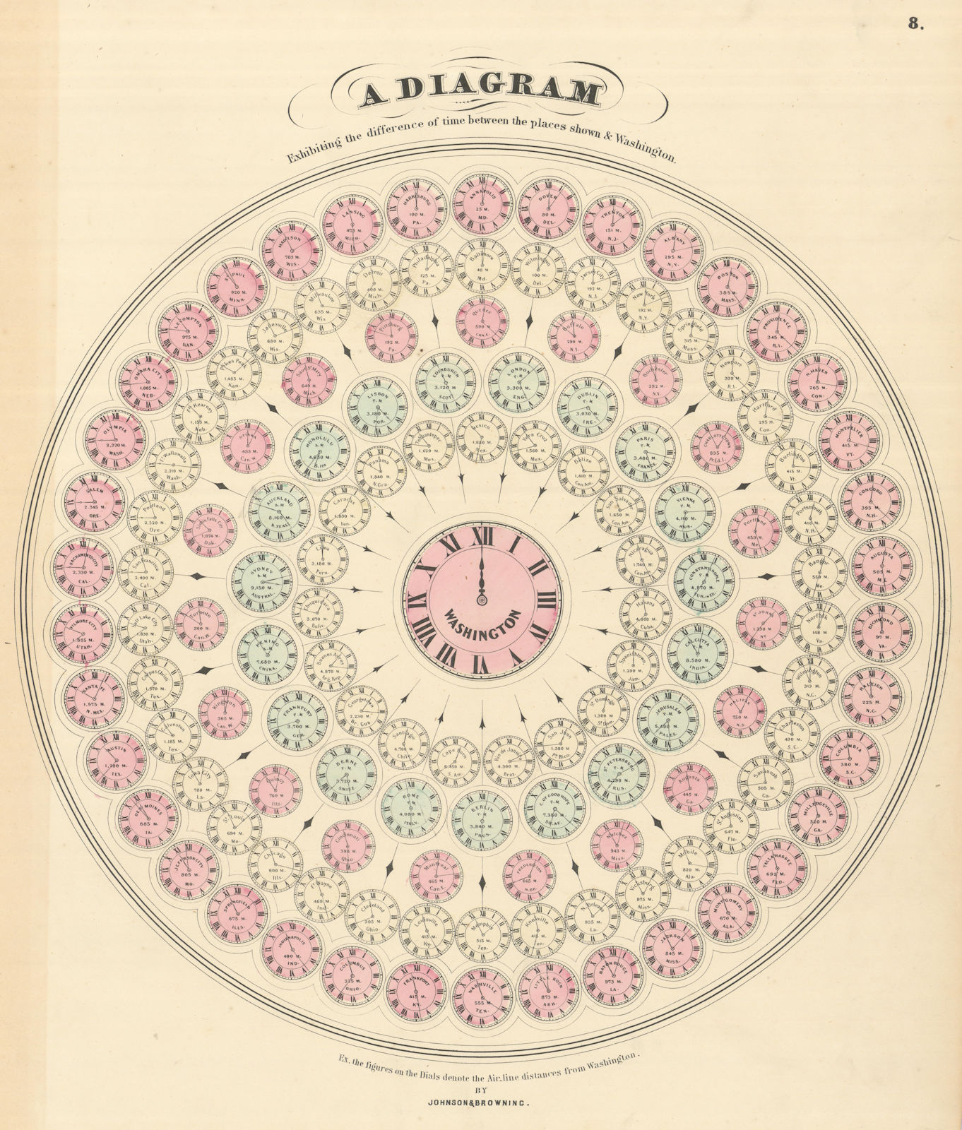 Associate Product Time differences & zones from Washington DC by Johnson & Browning. Pre UT 1861