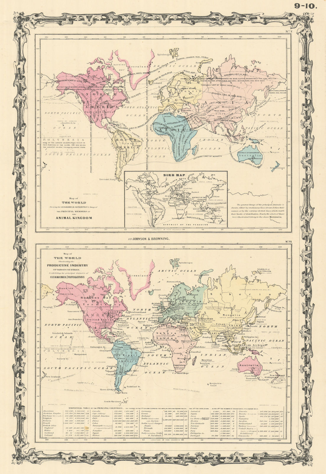 World. Animals Birds. Commerce Industries navigation. JOHNSON 1861 old map