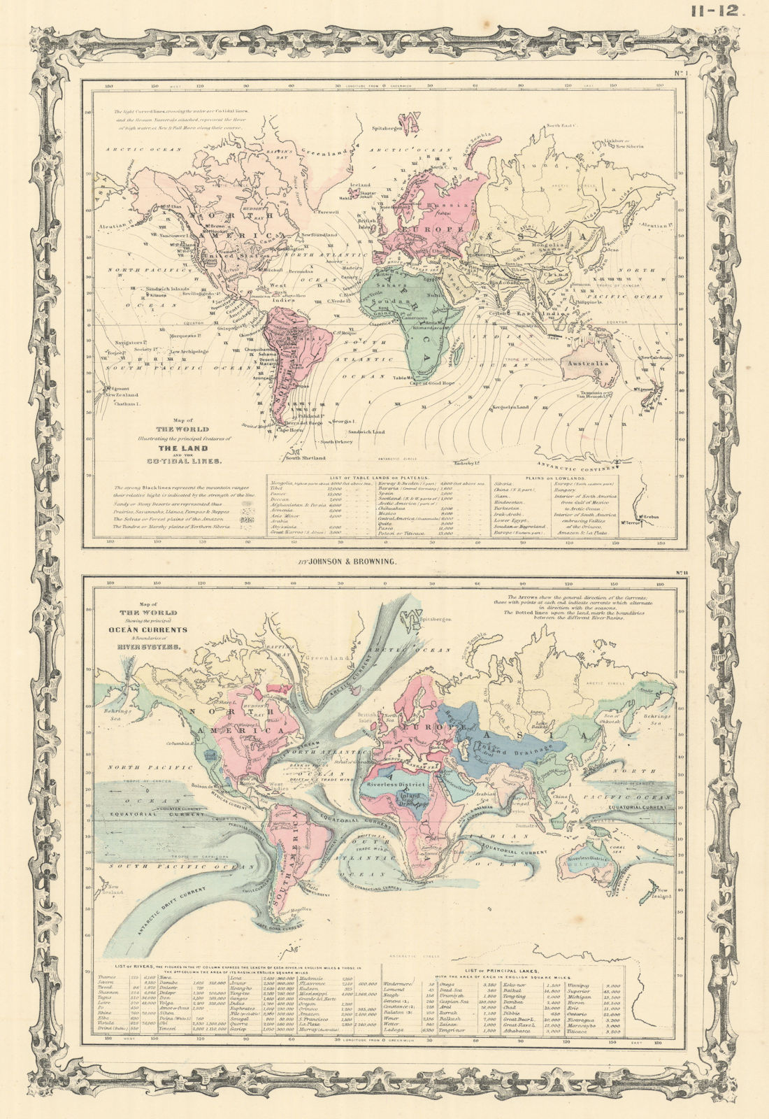 World Land features. Co-tidal Lines. Ocean currents. Watersheds JOHNSON 1861 map