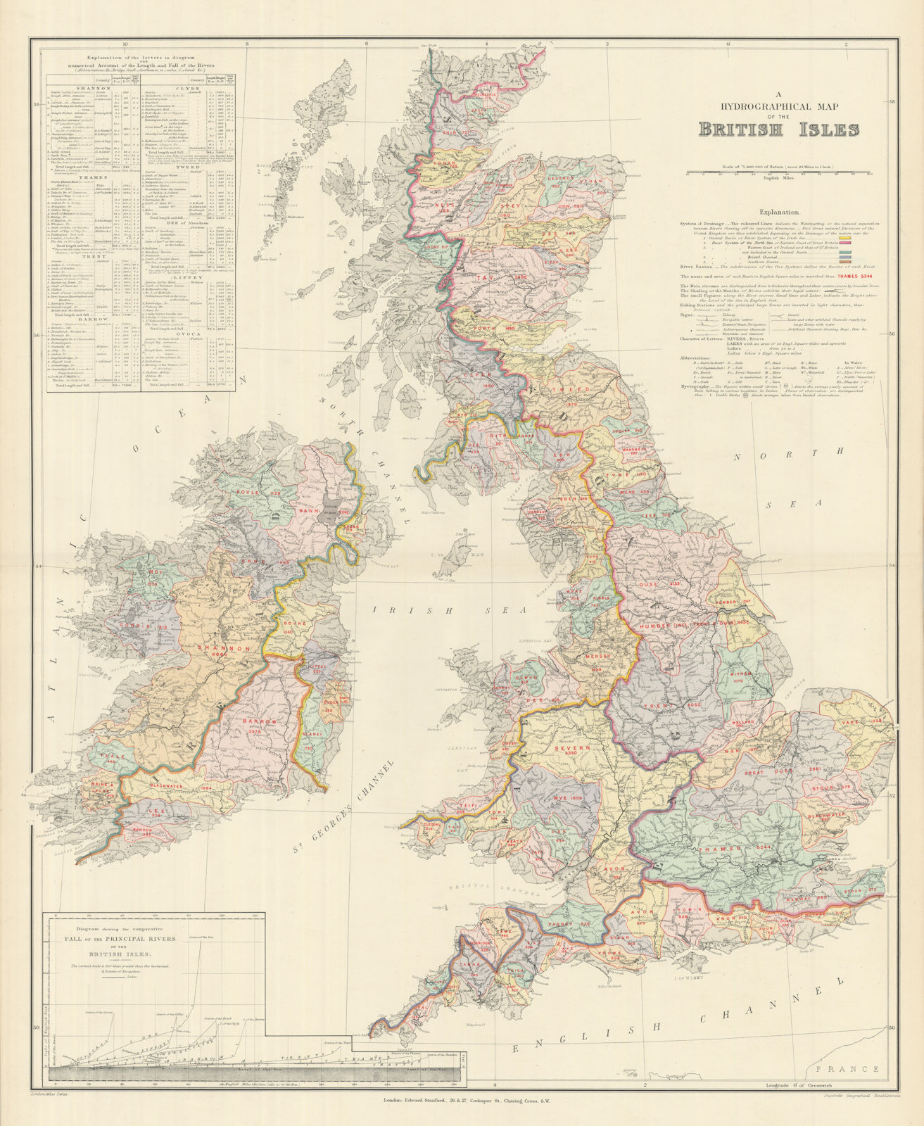 British Isles hydrographical. Watersheds River drainage basins STANFORD 1894 map