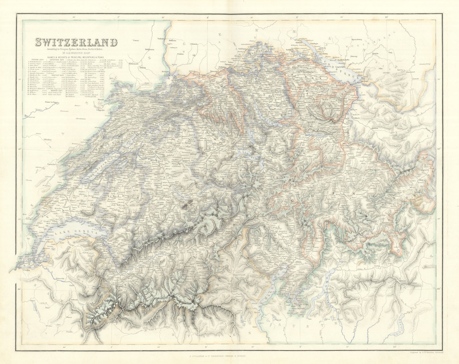 Switzerland with table of 40 highest alpine peaks. SWANSTON 1860 old map