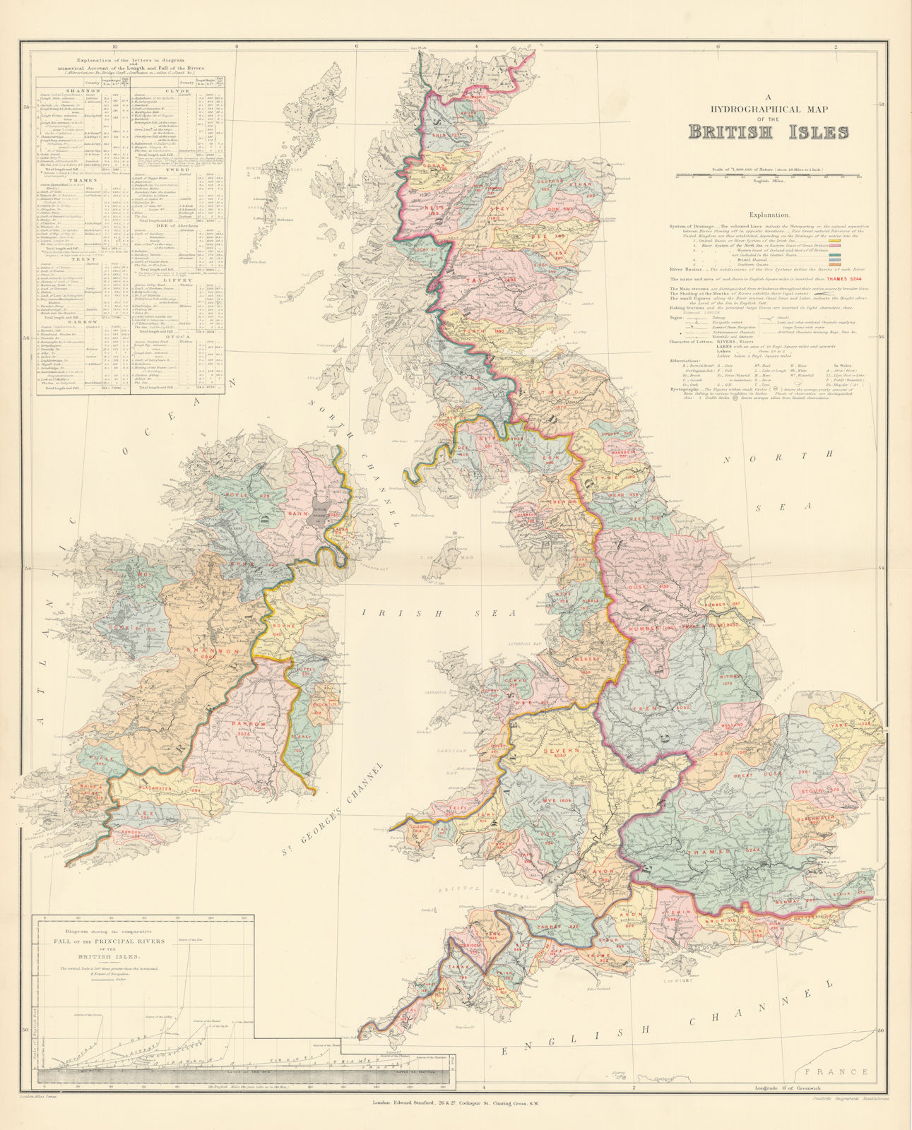 Associate Product British Isles hydrographical. Watersheds River drainage basins STANFORD 1896 map