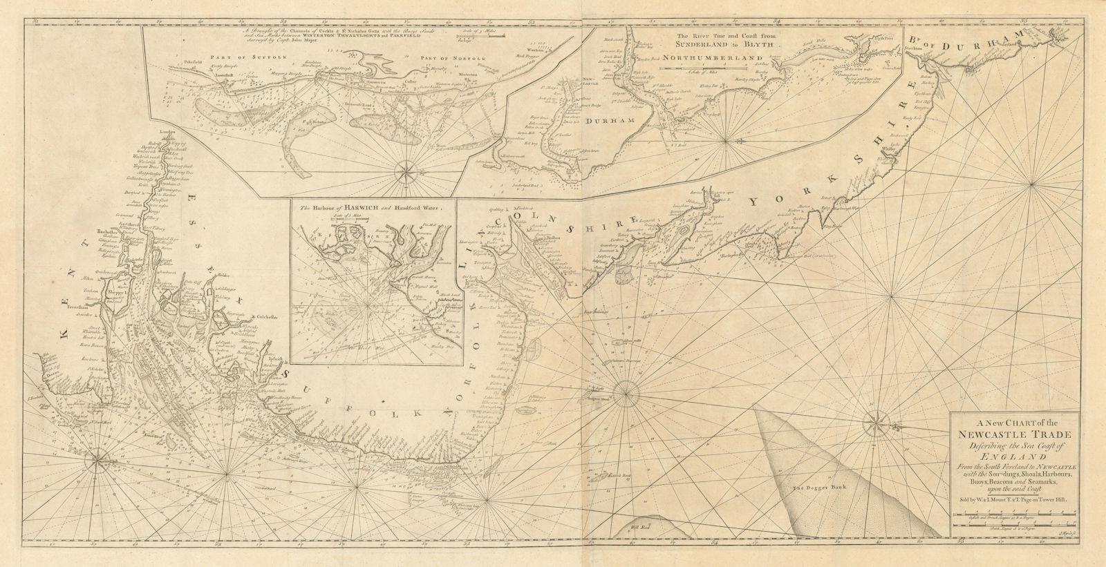 Chart of the Newcastle Trade describing… coast of England. MOUNT & PAGE 1758 map