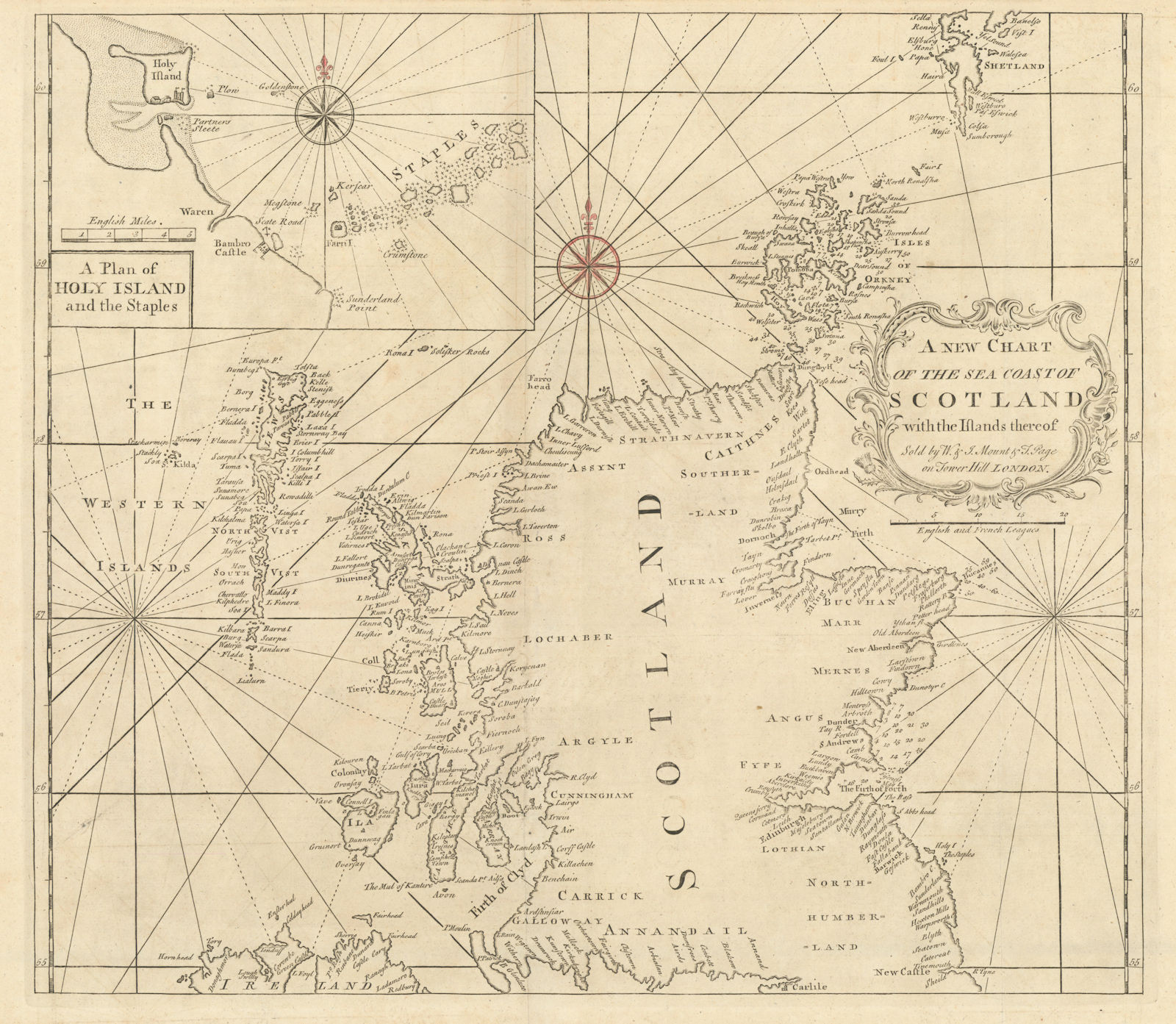 A New Chart of the Sea Coast of Scotland & Holy Island. MOUNT & PAGE 1758 map
