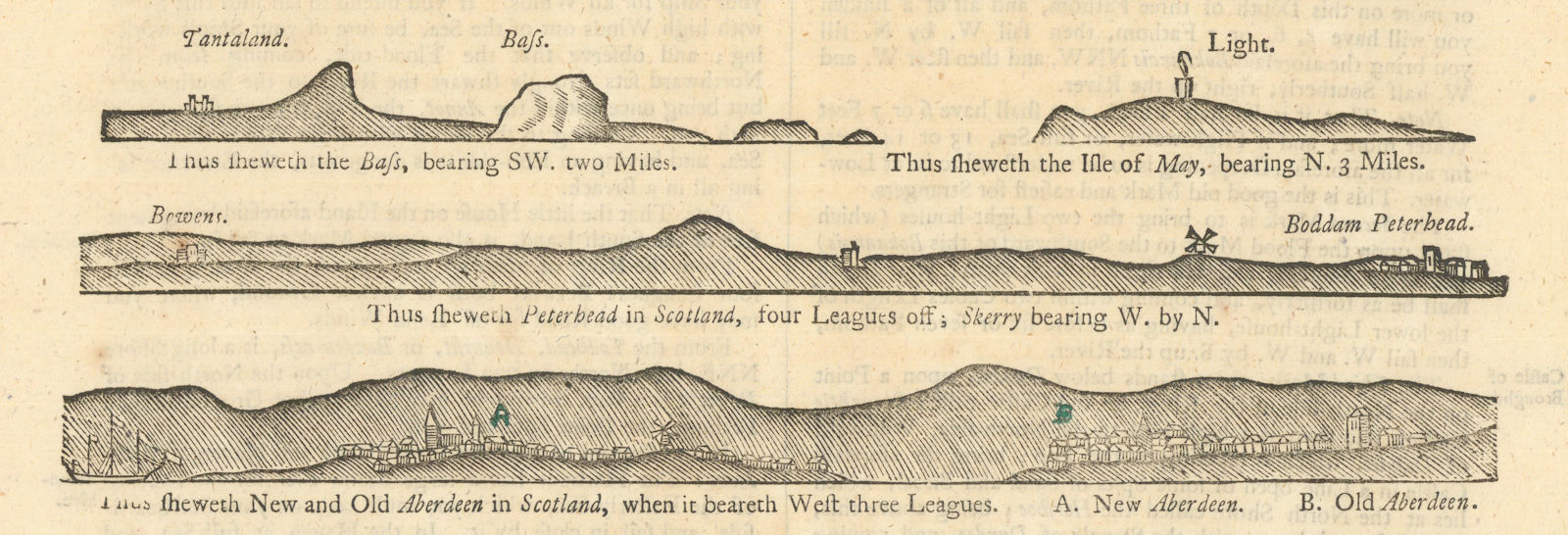 Scotland east coast profile Tantallon Peterhead Aberdeen. MOUNT & PAGE 1758 map