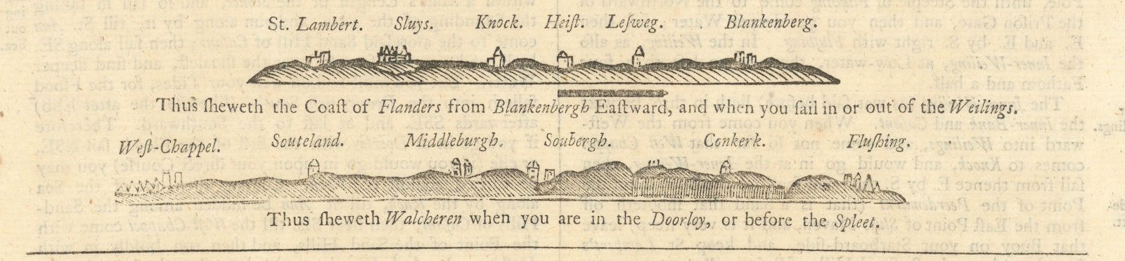 Welcheren & Belgium coast profile. Middelburg Blankenberge MOUNT & PAGE 1758 map