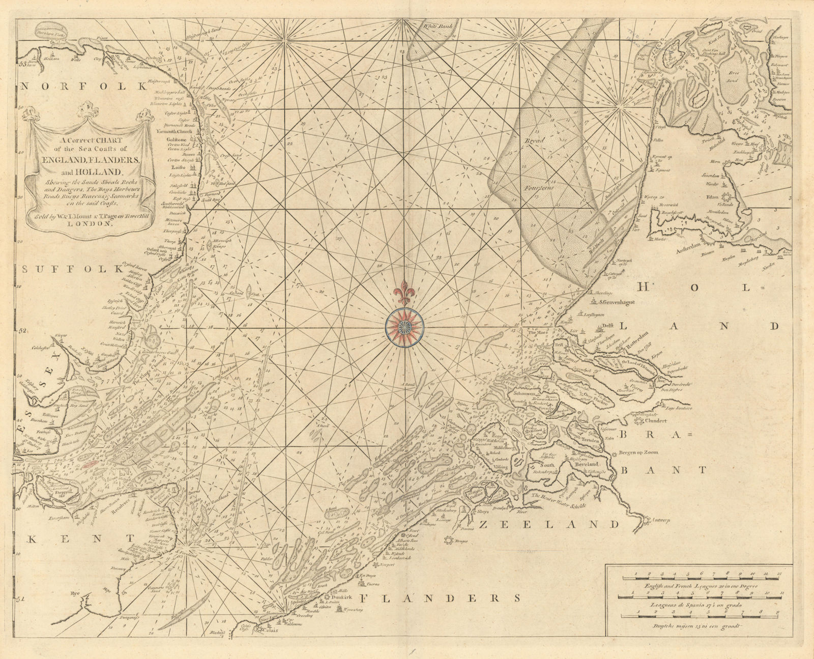 Associate Product Chart of the Sea Coasts of England, Flanders & Holland. MOUNT & PAGE 1758 map