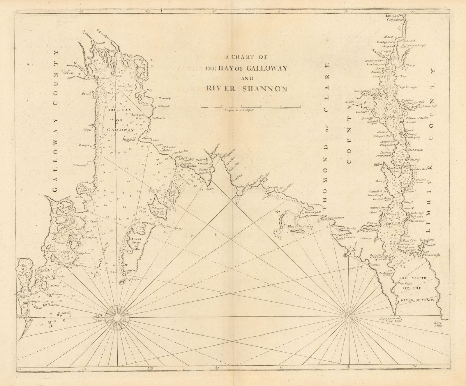 Associate Product A Chart of the Bay of Galloway [Galway] & River Shannon. MOUNT & PAGE 1758 map