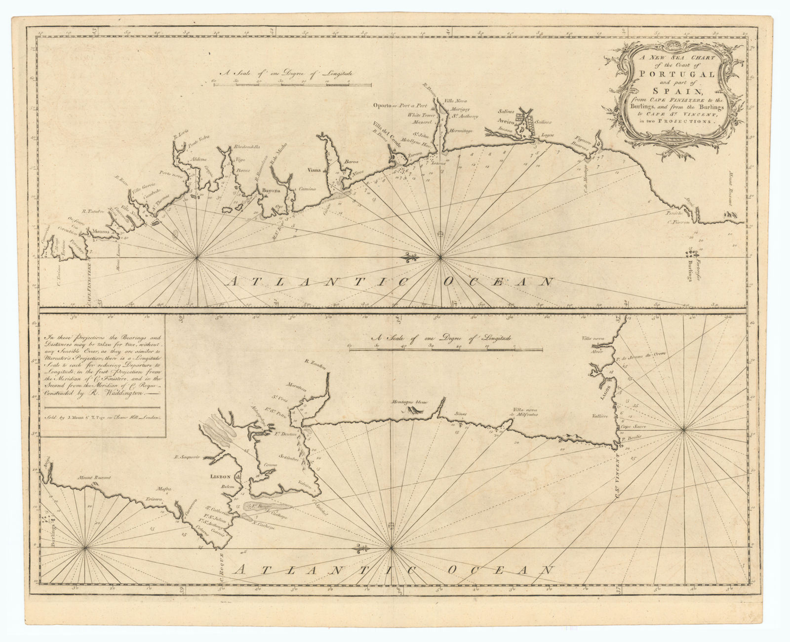 Associate Product A New Sea Chart of the Coast of Portugal & part of Spain. MOUNT & PAGE 1758 map