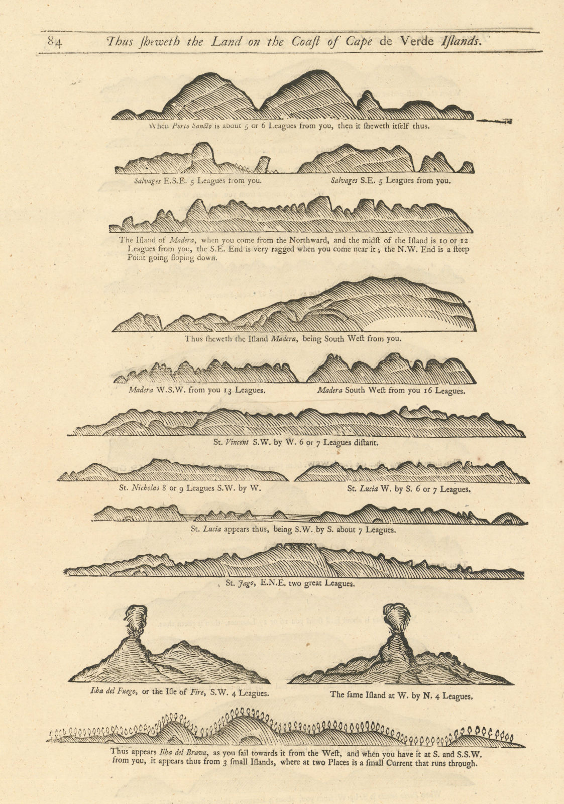 Cape Verde islands & Madeira coast profiles. Fogo Brava. MOUNT & PAGE 1758 map