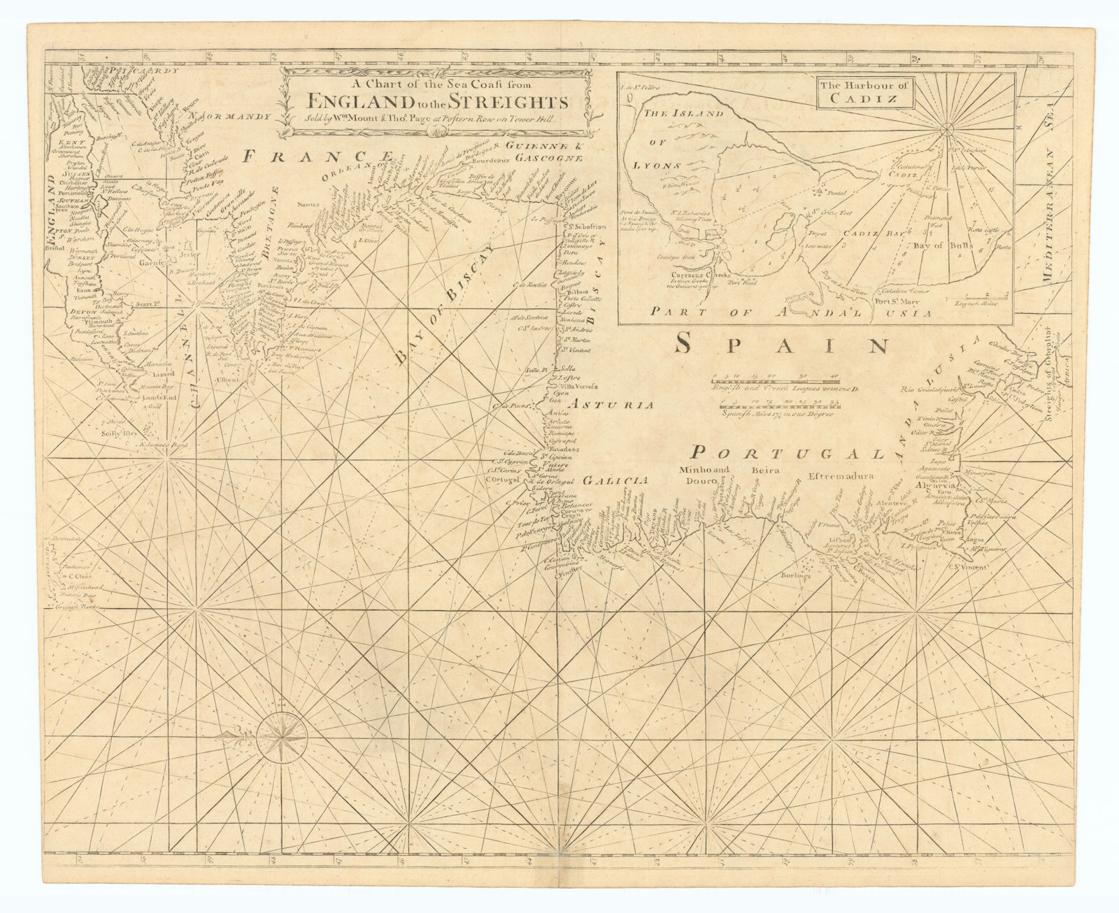 A Chart of the Sea Coast from England to the Streights. MOUNT & PAGE 1758 map