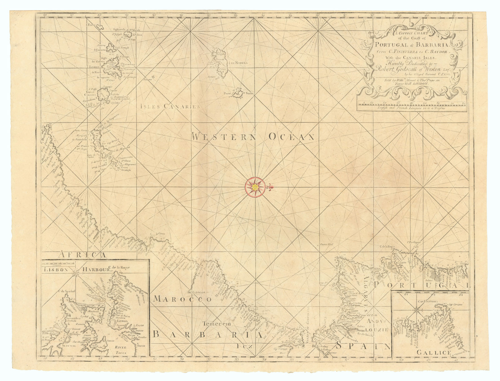 Chart of the Coast of Portugal & Barbaria... Canarie Isles MOUNT & PAGE 1758 map
