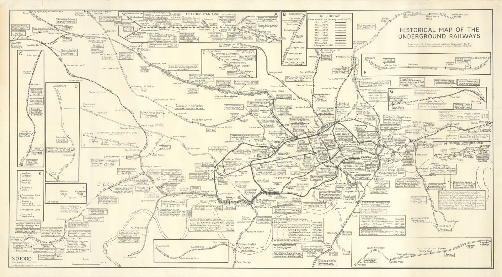 Associate Product Historical Map of the London Underground Railways. Station opening dates 1975