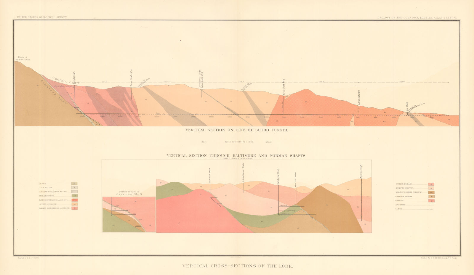 Associate Product Comstock Silver Lode Vertical Section through Baltimore & Forman Shafts 1882 map