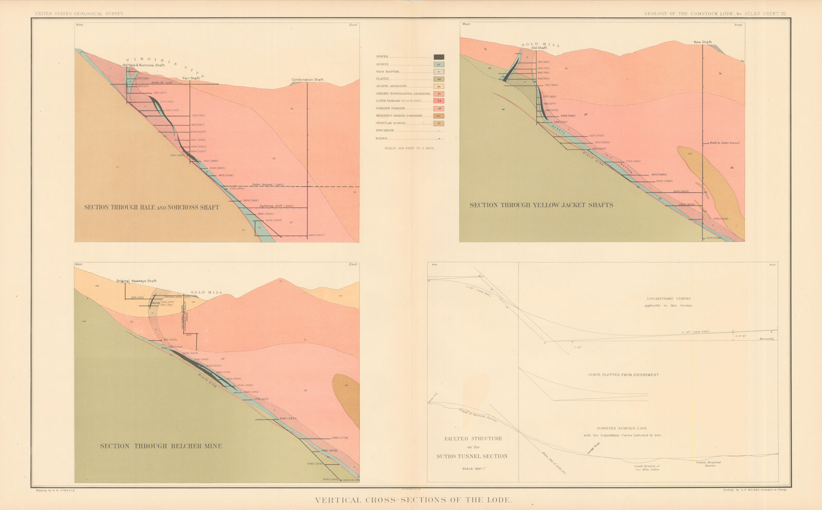 Associate Product Comstock Silver Lode Vertical Section Hale/Norcross Yellowjacket Shafts 1882 map