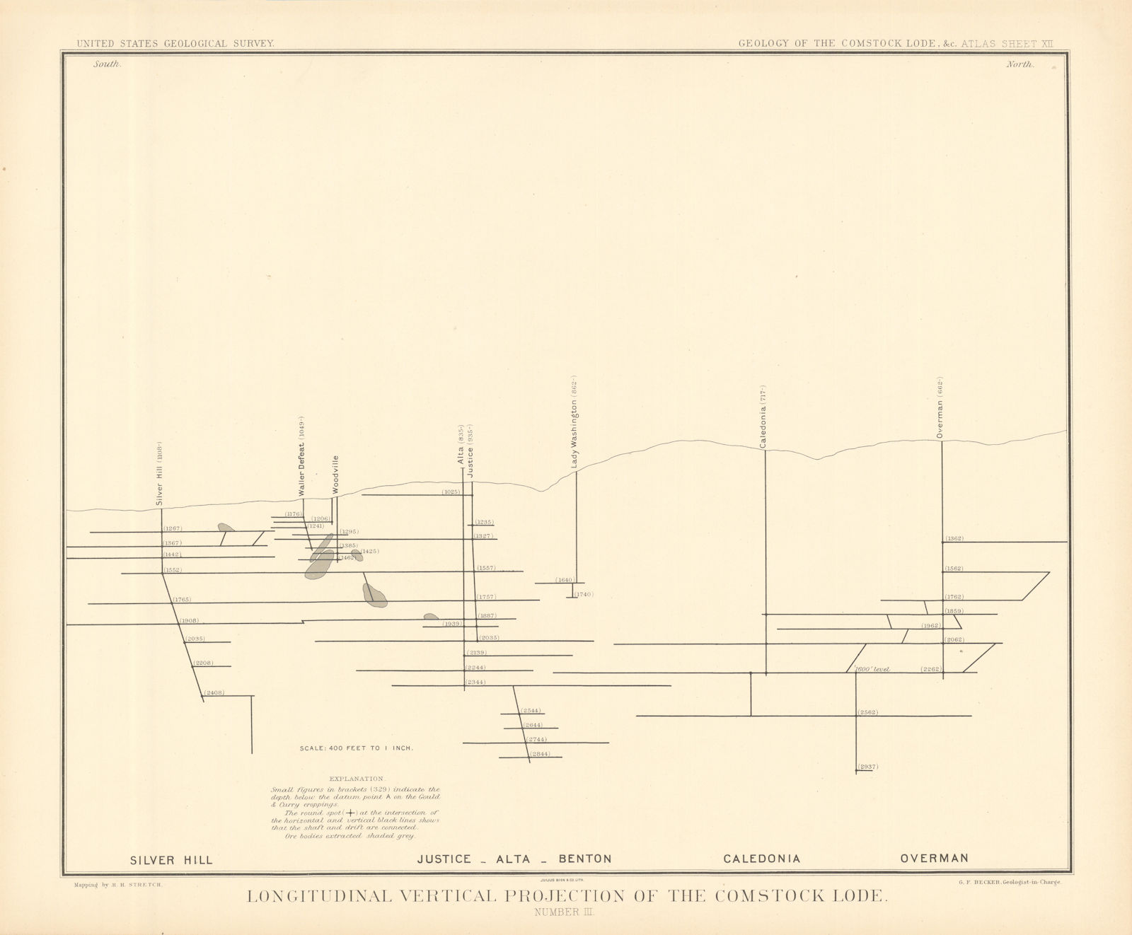 Associate Product Comstock Silver Lode Vertical Section ore-bodies Overman-Silver Hill 1882 map