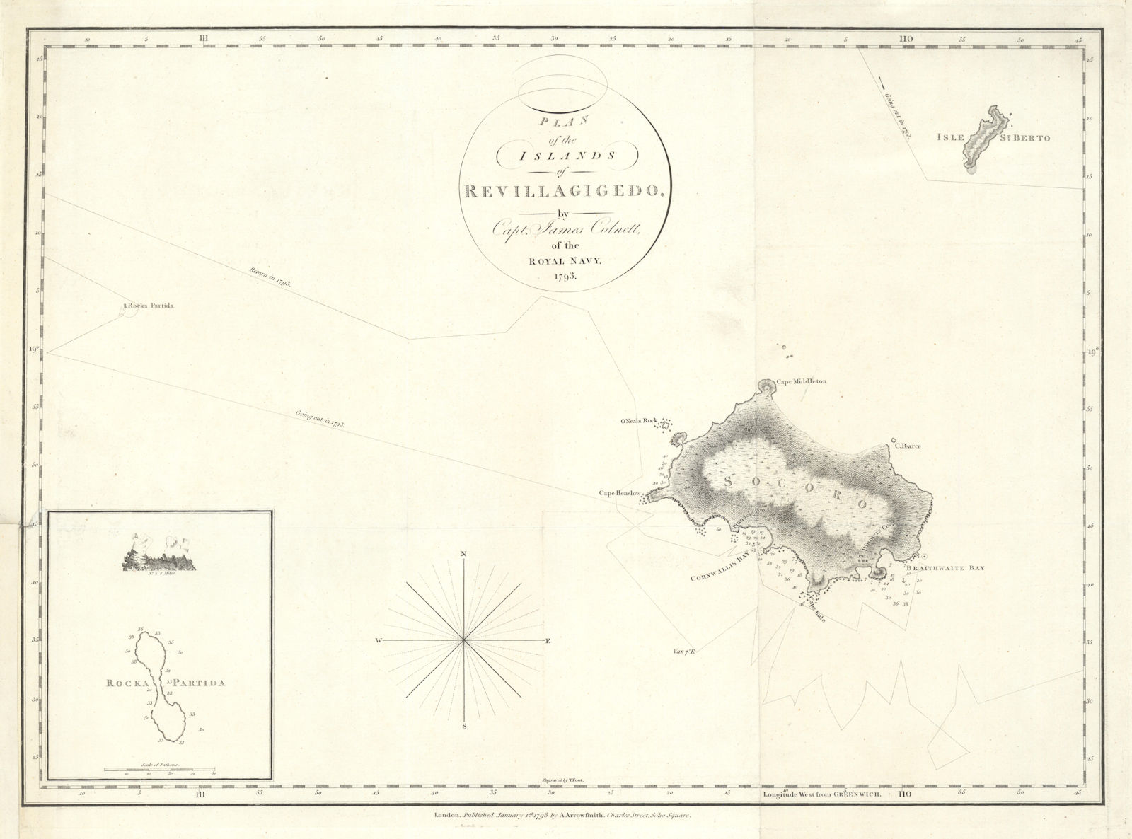 Associate Product The Islands of Revillagigedo by Captain James Colnett of the Royal Navy 1798 map