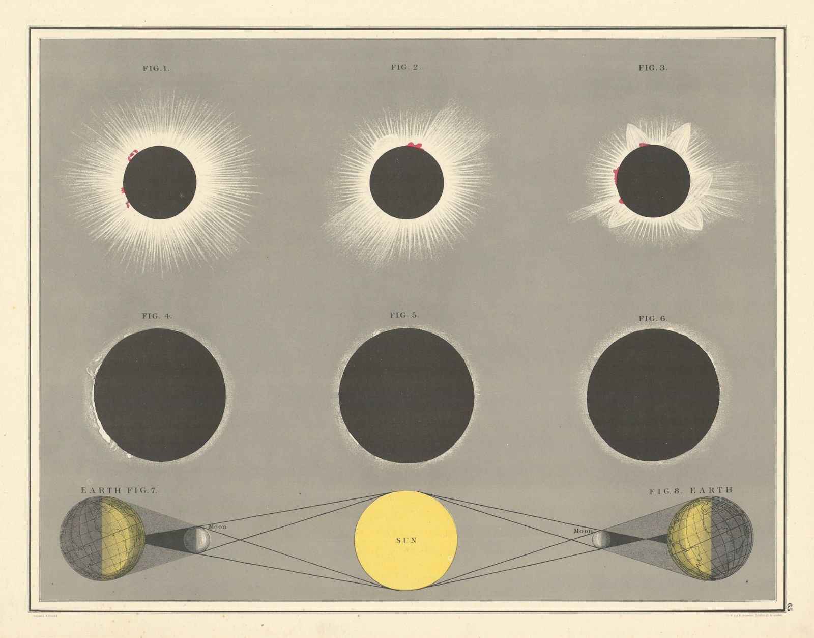 Eclipses of the Sun by W. & A.K. Johnston. Astronomy Celestial 1887 old map