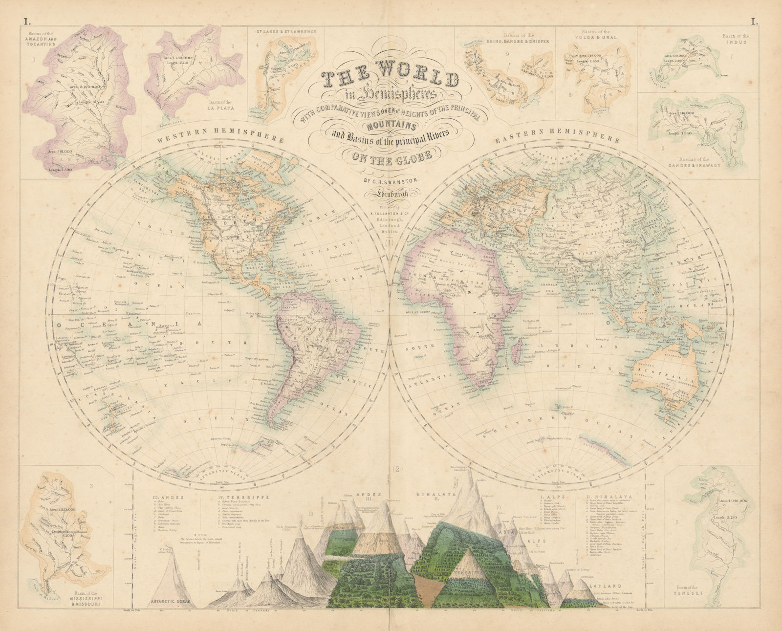 World in hemispheres. Mountains & river basins / watersheds. FULLARTON c1863 map