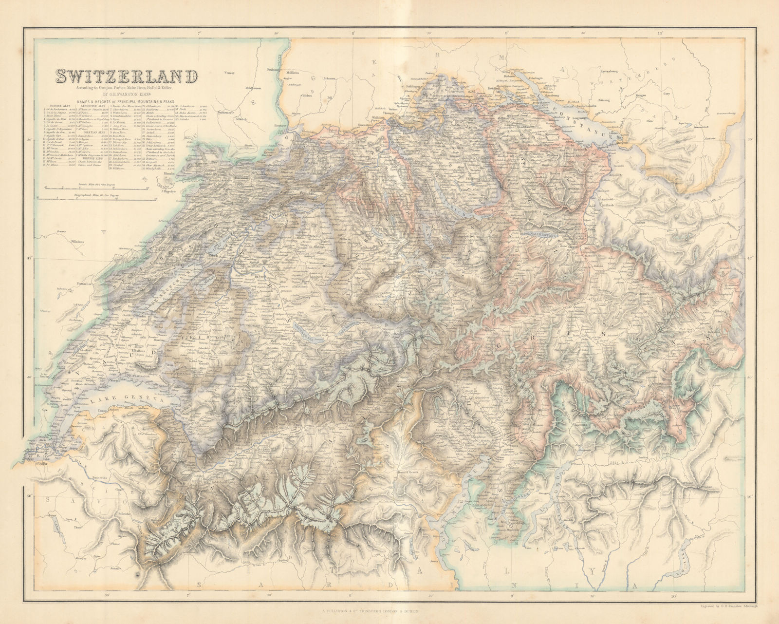 Switzerland with table of highest alpine peaks & passes. FULLARTON c1863 map